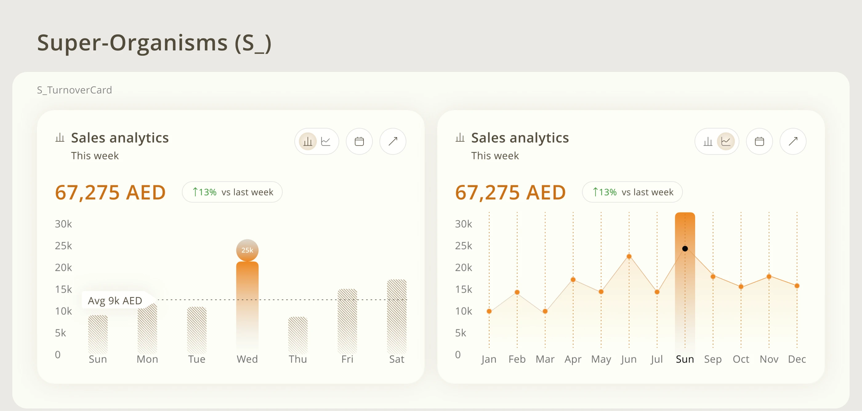 Sada CRM | UX/UI Fintech HoReCa — Изображение №43 — Интерфейсы на Dprofile