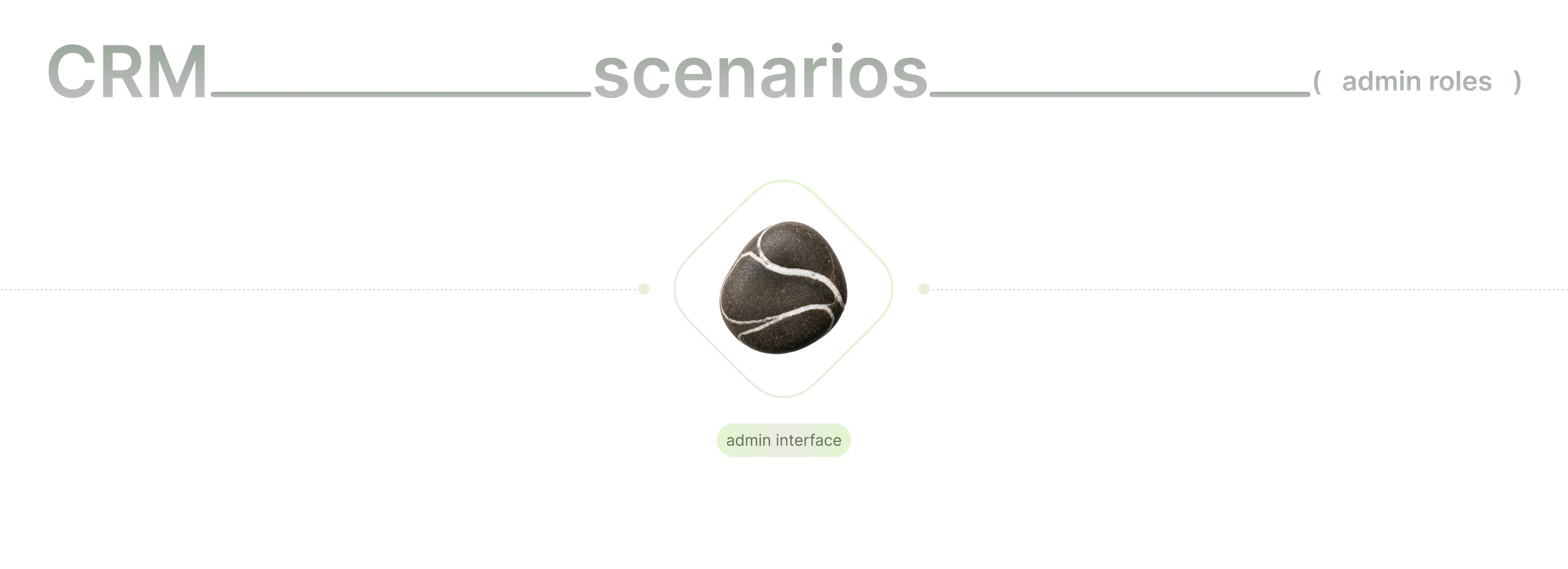 Web social media service Timecaps | UX/UI — Изображение №37 — Интерфейсы, Брендинг на Dprofile