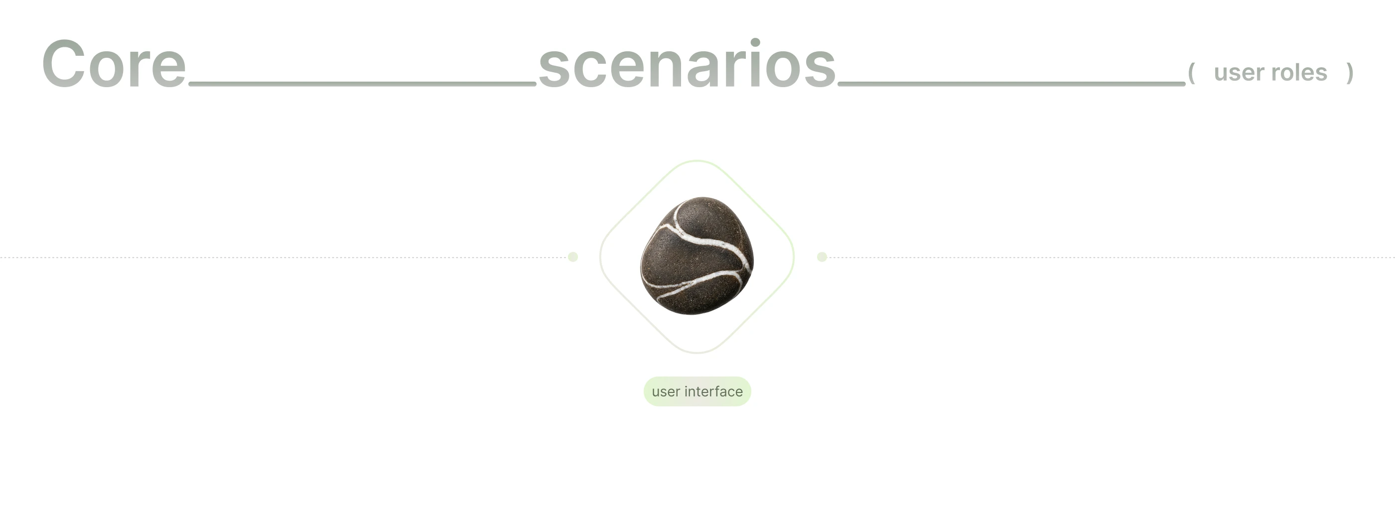Web social media service Timecaps | UX/UI — Изображение №16 — Интерфейсы, Брендинг на Dprofile