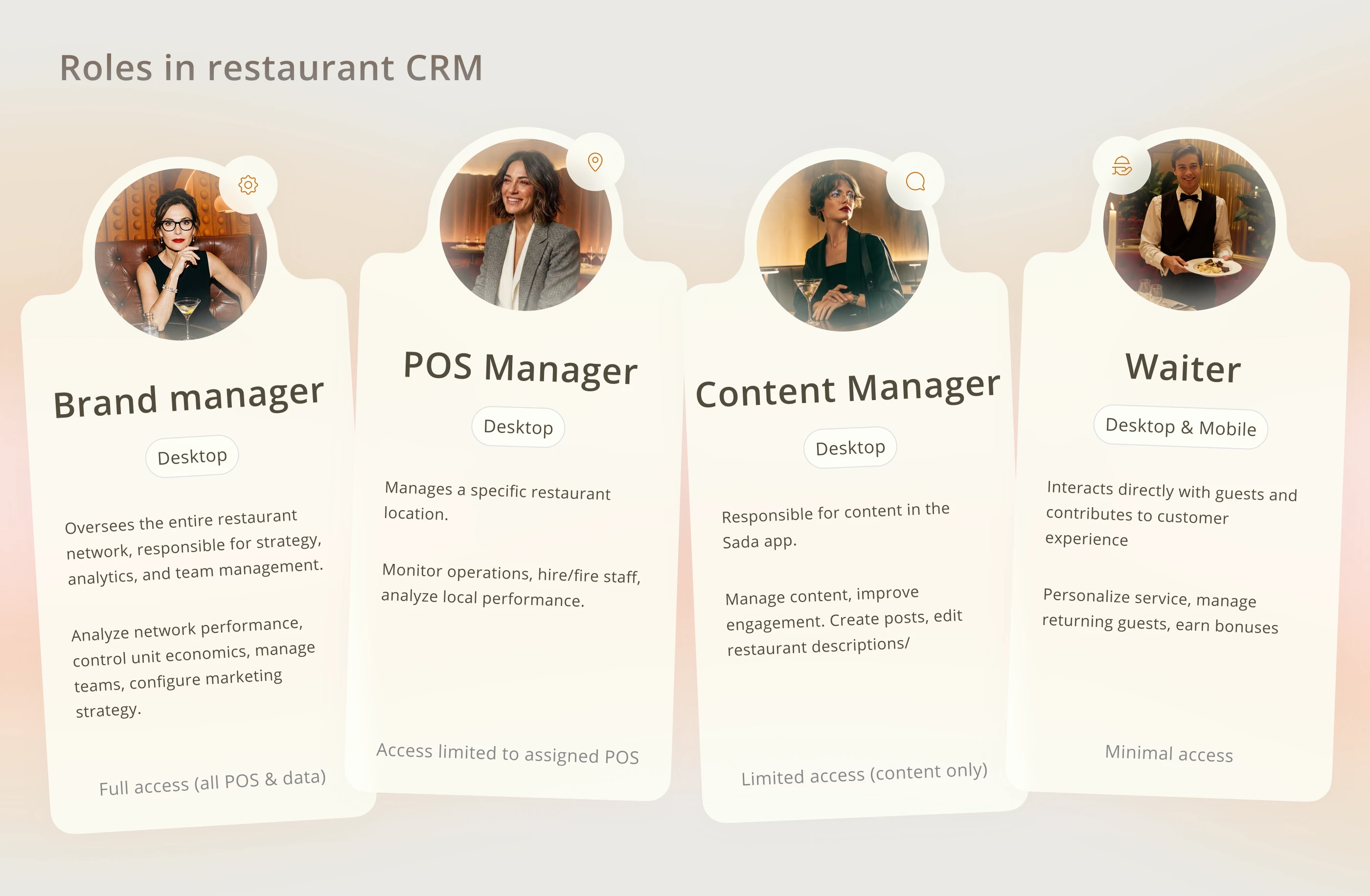 Sada CRM | UX/UI Fintech HoReCa — Изображение №13 — Интерфейсы на Dprofile