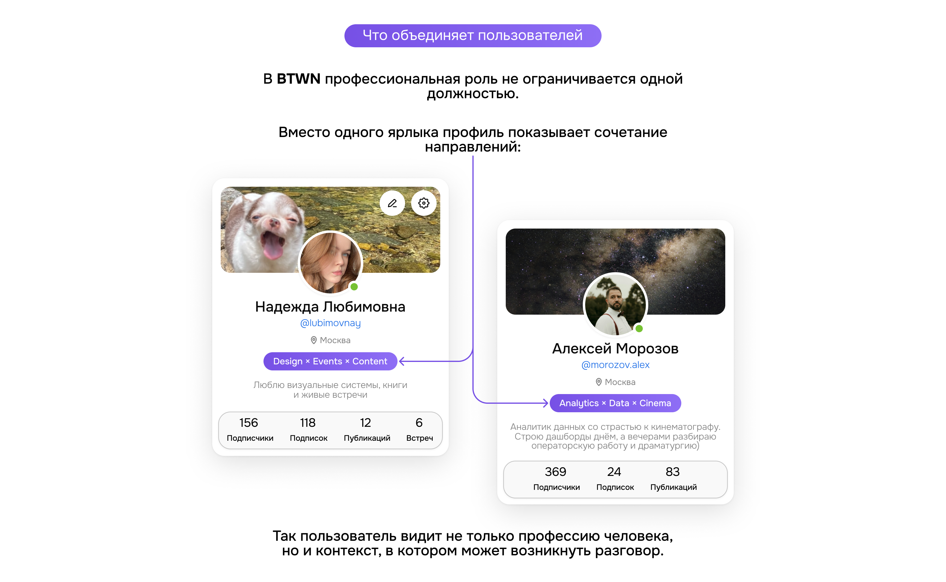 BTWN | RDC'26 — Изображение №20 — Интерфейсы, Брендинг на Dprofile