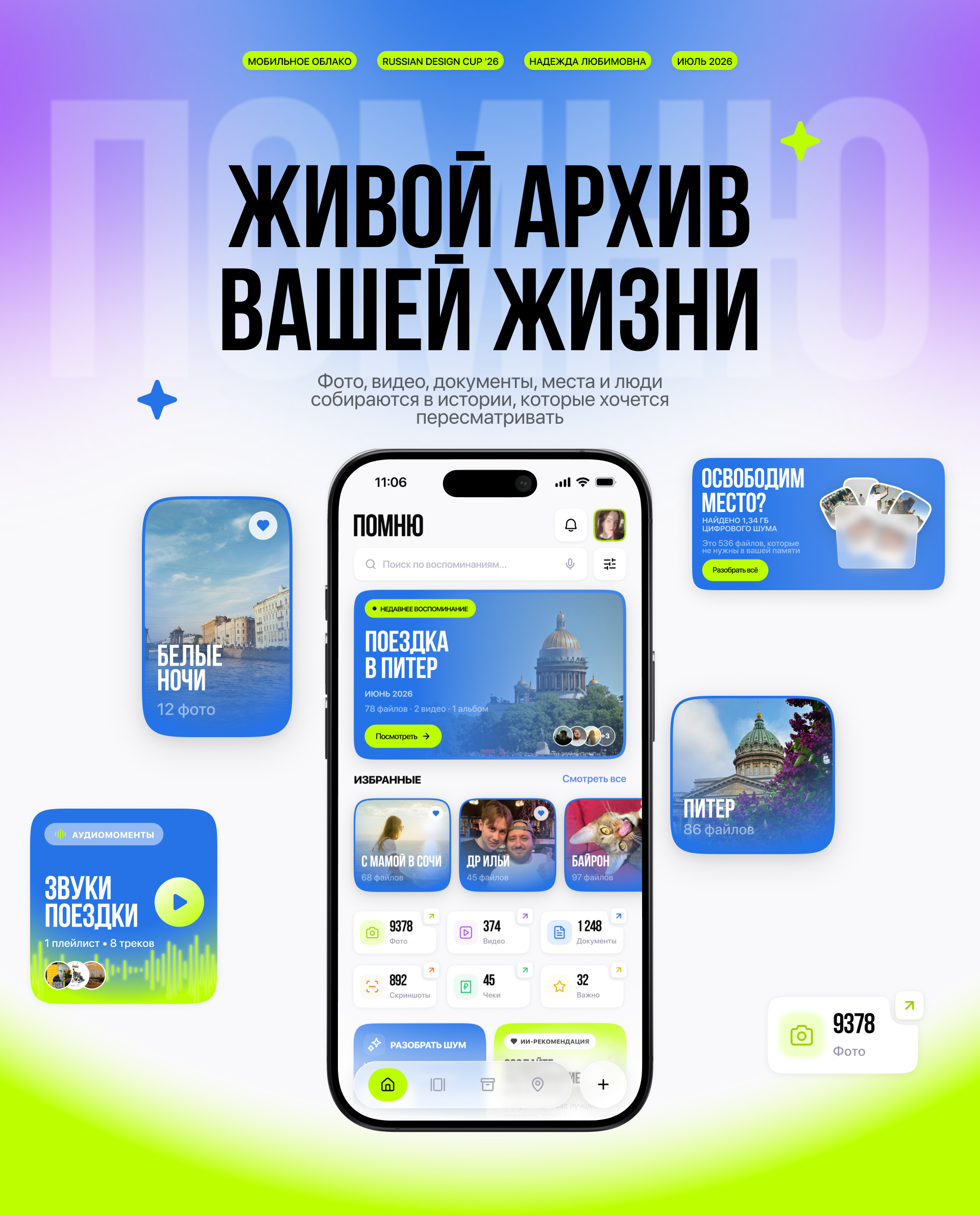 ПОМНЮ ВОСПОМИНАНИЯ — Изображение №1 — Интерфейсы на Dprofile
