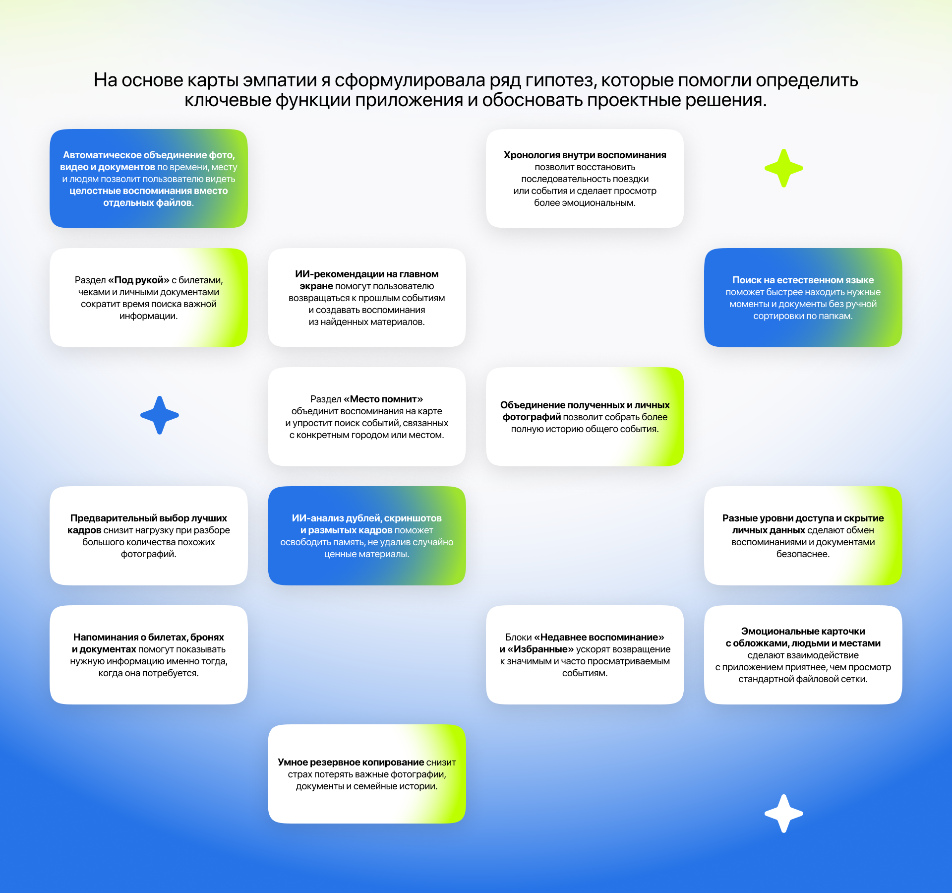ПОМНЮ ВОСПОМИНАНИЯ — Изображение №6 — Интерфейсы на Dprofile