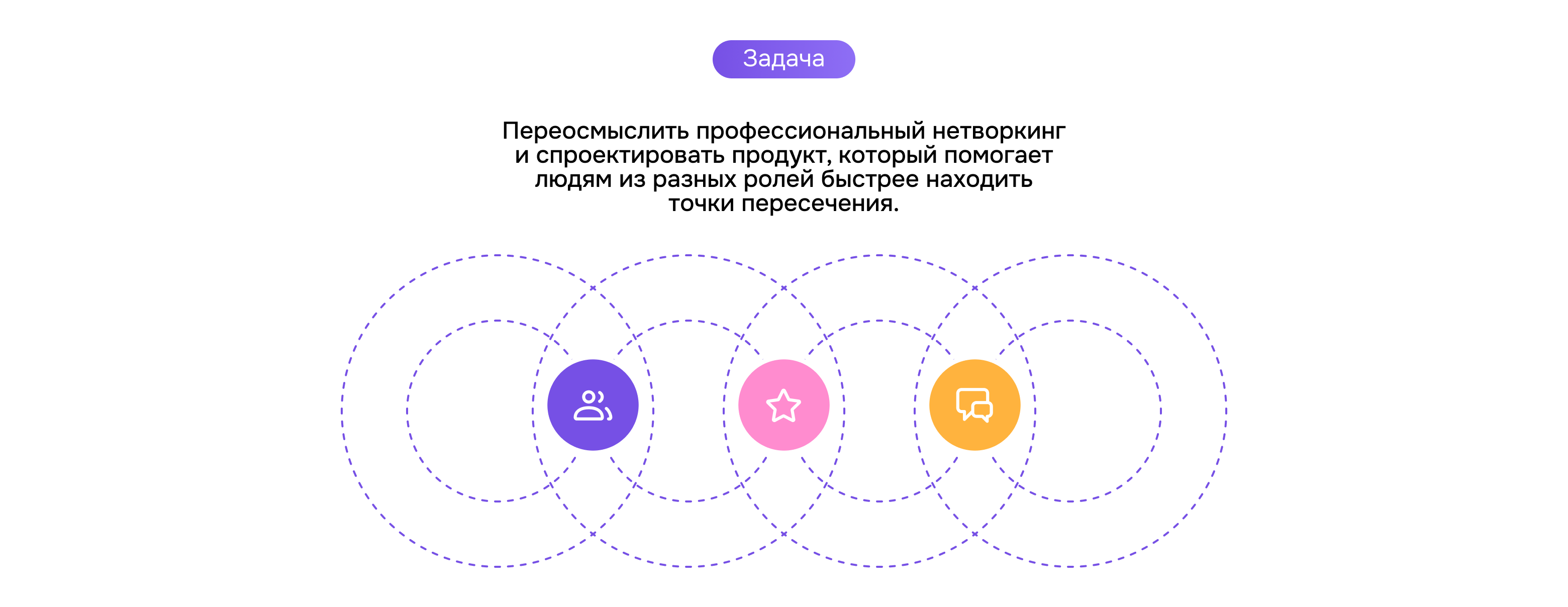 BTWN | RDC'26 — Изображение №3 — Интерфейсы, Брендинг на Dprofile