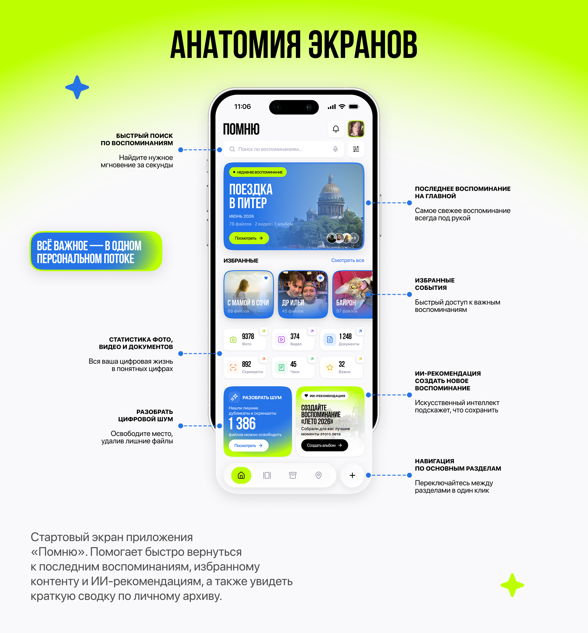 ПОМНЮ ВОСПОМИНАНИЯ — Изображение №10 — Интерфейсы на Dprofile