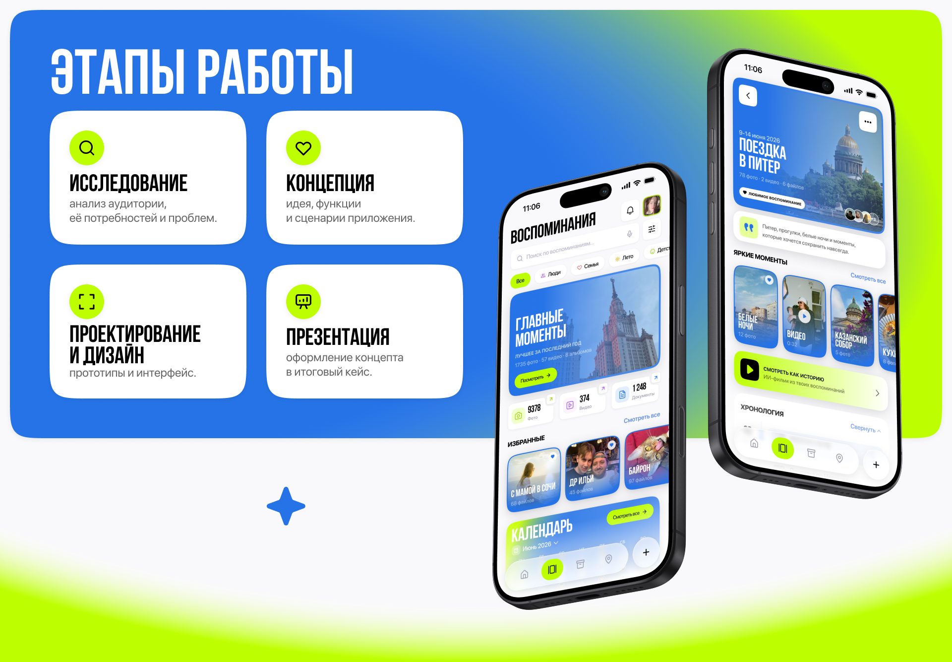 ПОМНЮ ВОСПОМИНАНИЯ — Изображение №3 — Интерфейсы на Dprofile