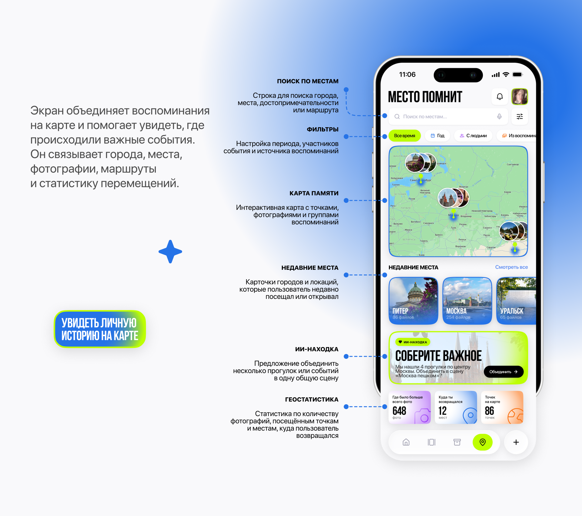 ПОМНЮ ВОСПОМИНАНИЯ — Изображение №16 — Интерфейсы на Dprofile
