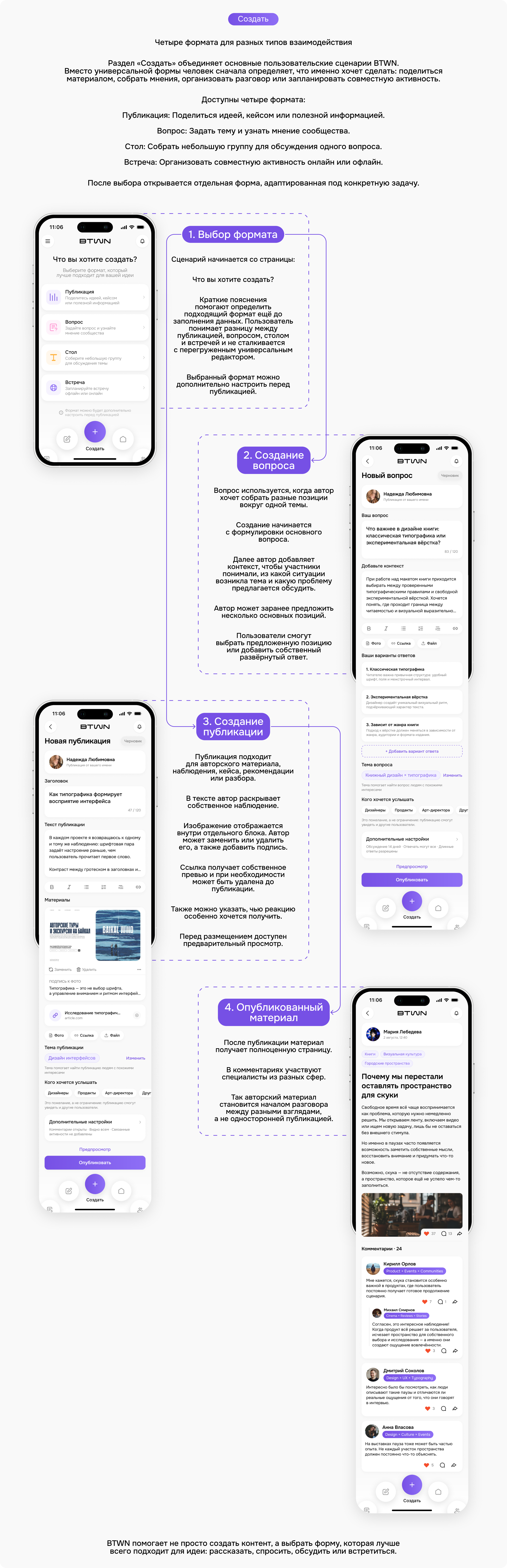 BTWN | RDC'26 — Изображение №28 — Интерфейсы, Брендинг на Dprofile