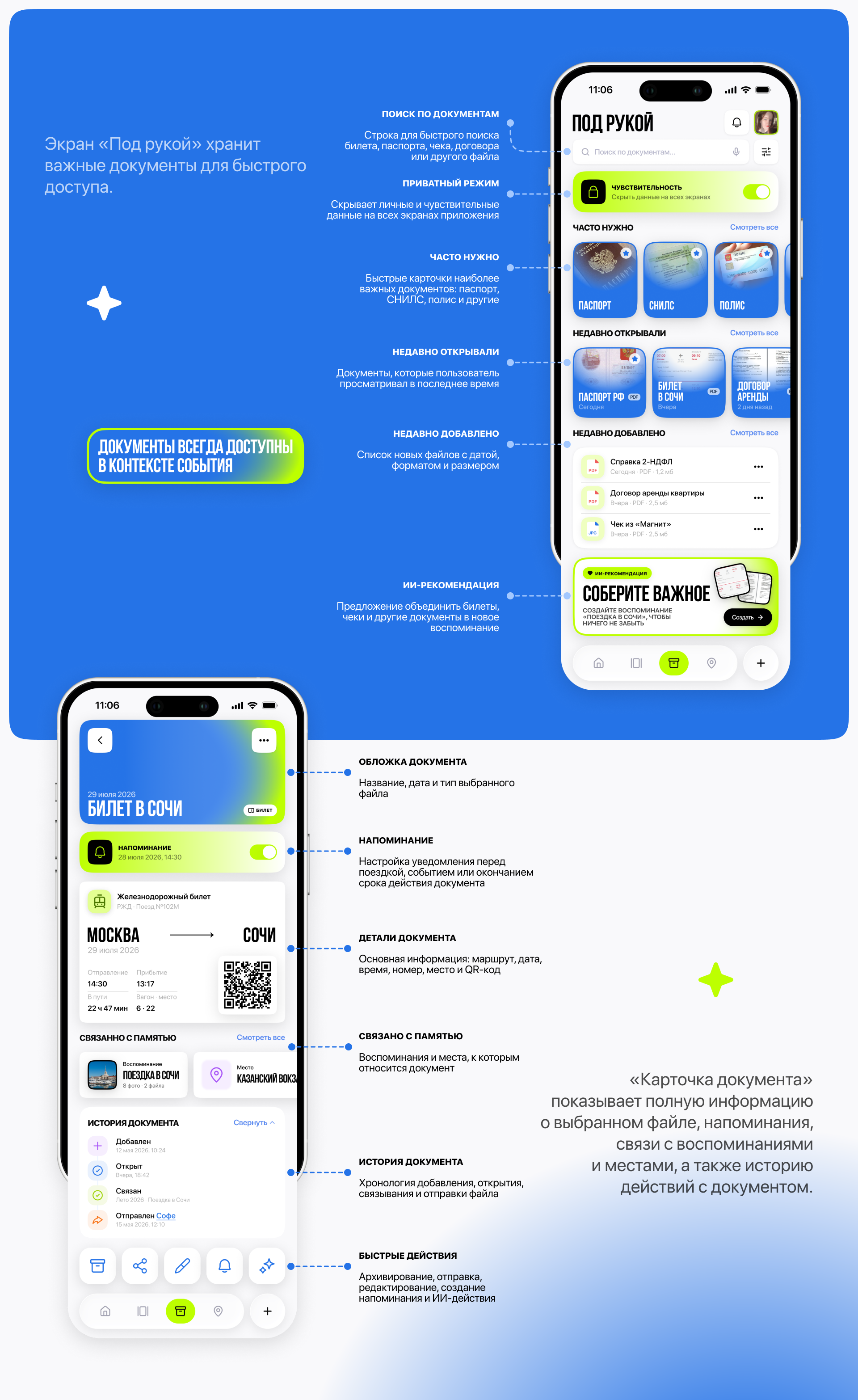 ПОМНЮ ВОСПОМИНАНИЯ — Изображение №15 — Интерфейсы на Dprofile