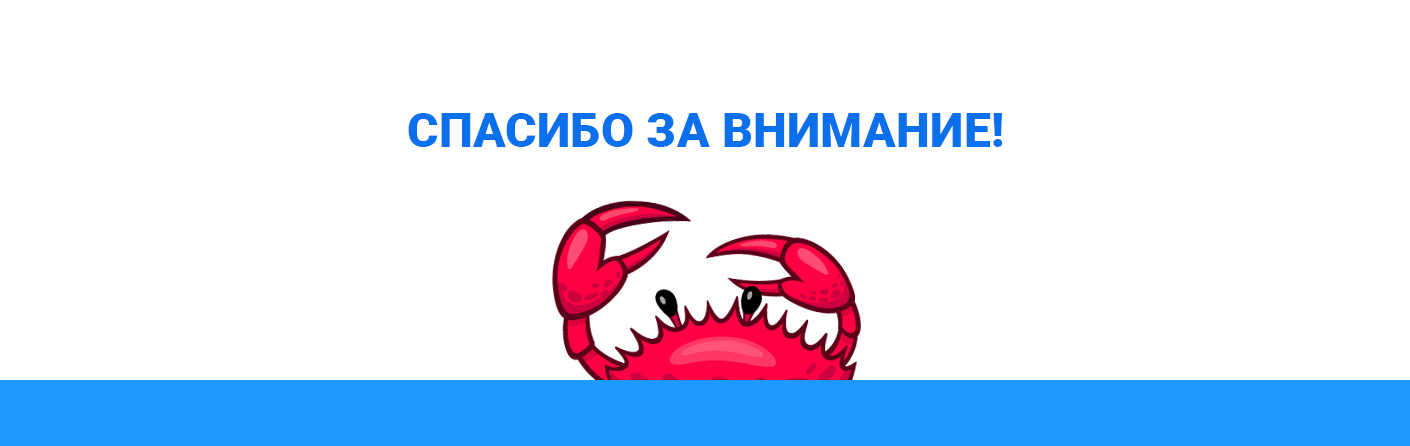 ПетровУлов (бренд-персонаж / маскот) — Изображение №7 — Брендинг, Иллюстрация на Dprofile