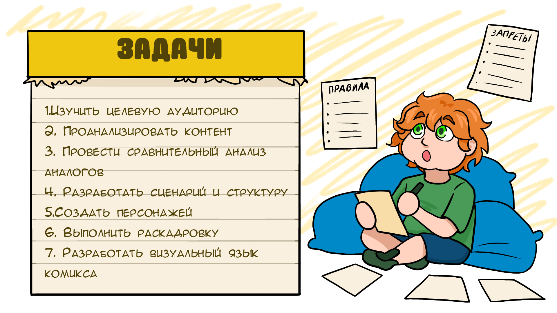 Разработка комикса по ОБЖ для детей — Изображение №3 — Иллюстрация, Графика на Dprofile