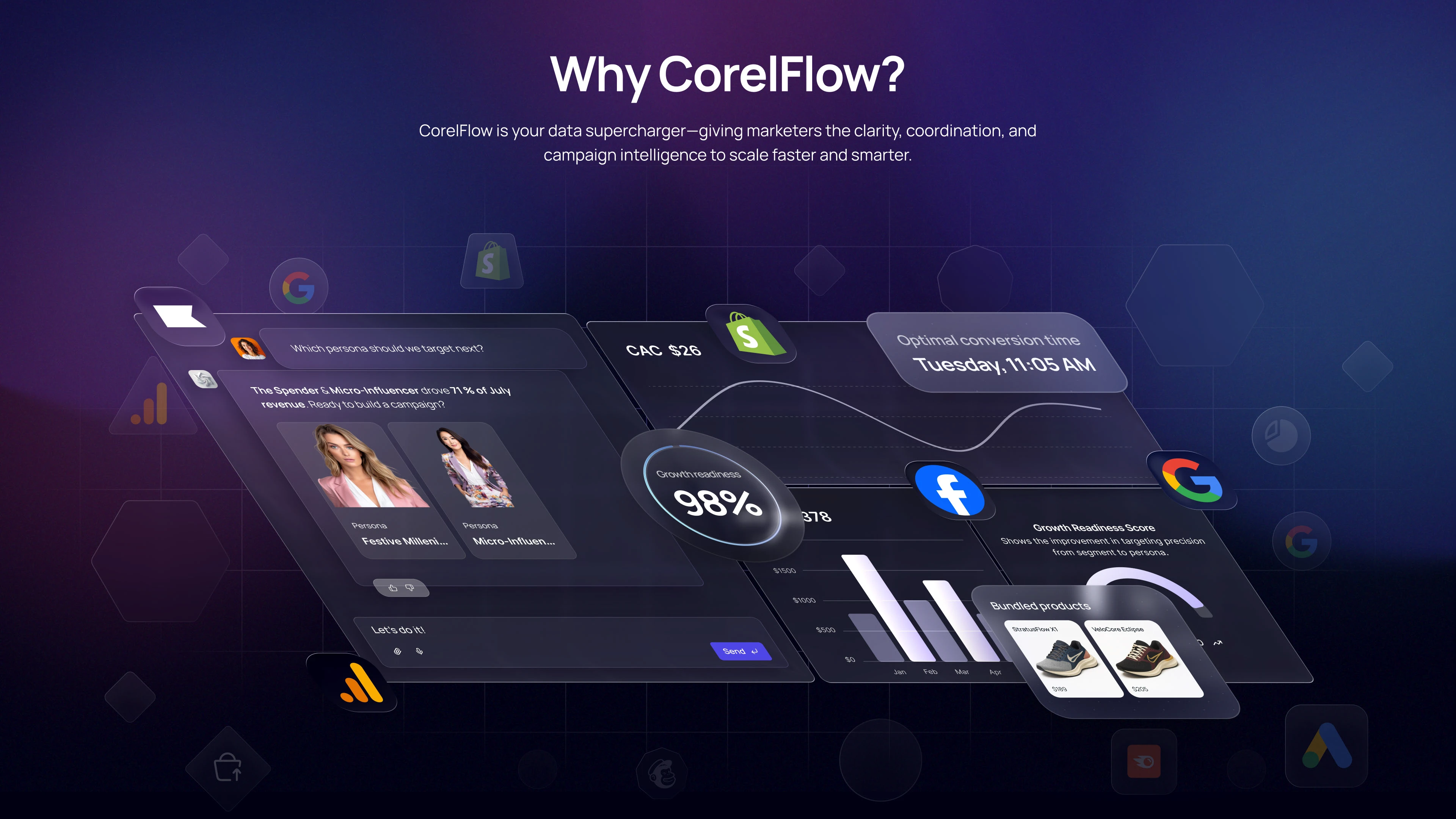 The eCommerce Data Supercharger — Изображение №2 — Интерфейсы на Dprofile