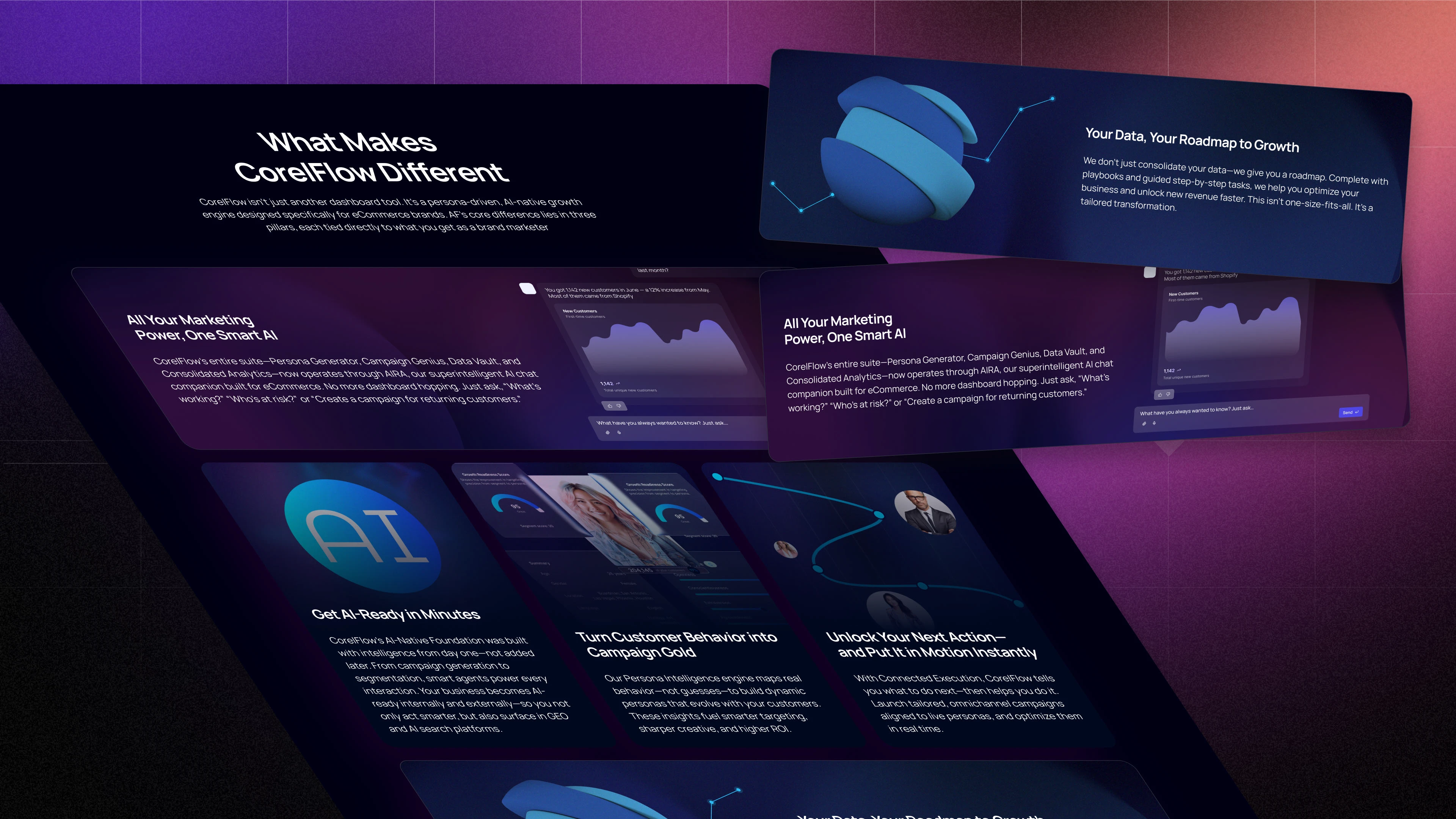 The eCommerce Data Supercharger — Изображение №3 — Интерфейсы на Dprofile