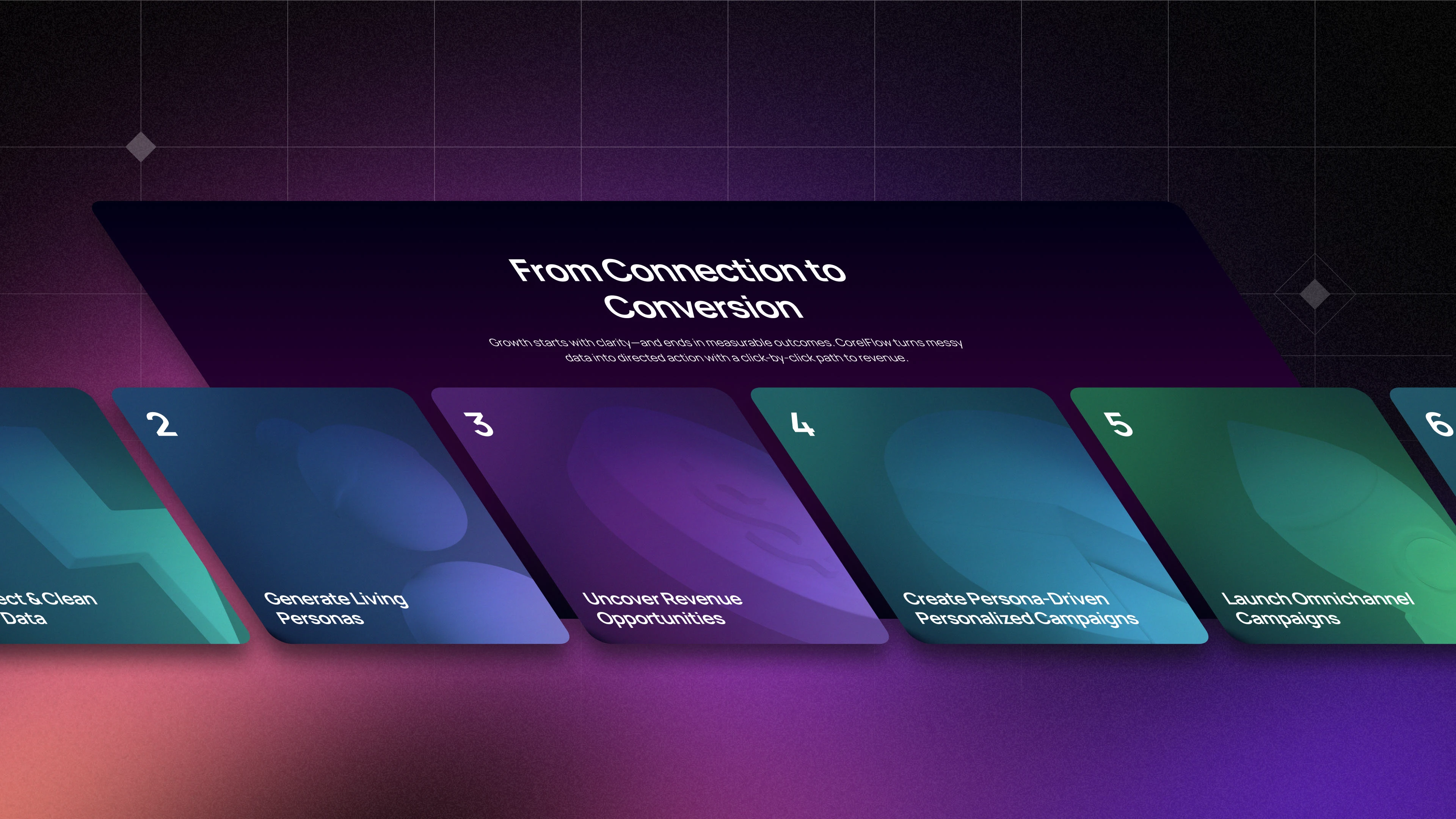 The eCommerce Data Supercharger — Изображение №4 — Интерфейсы на Dprofile