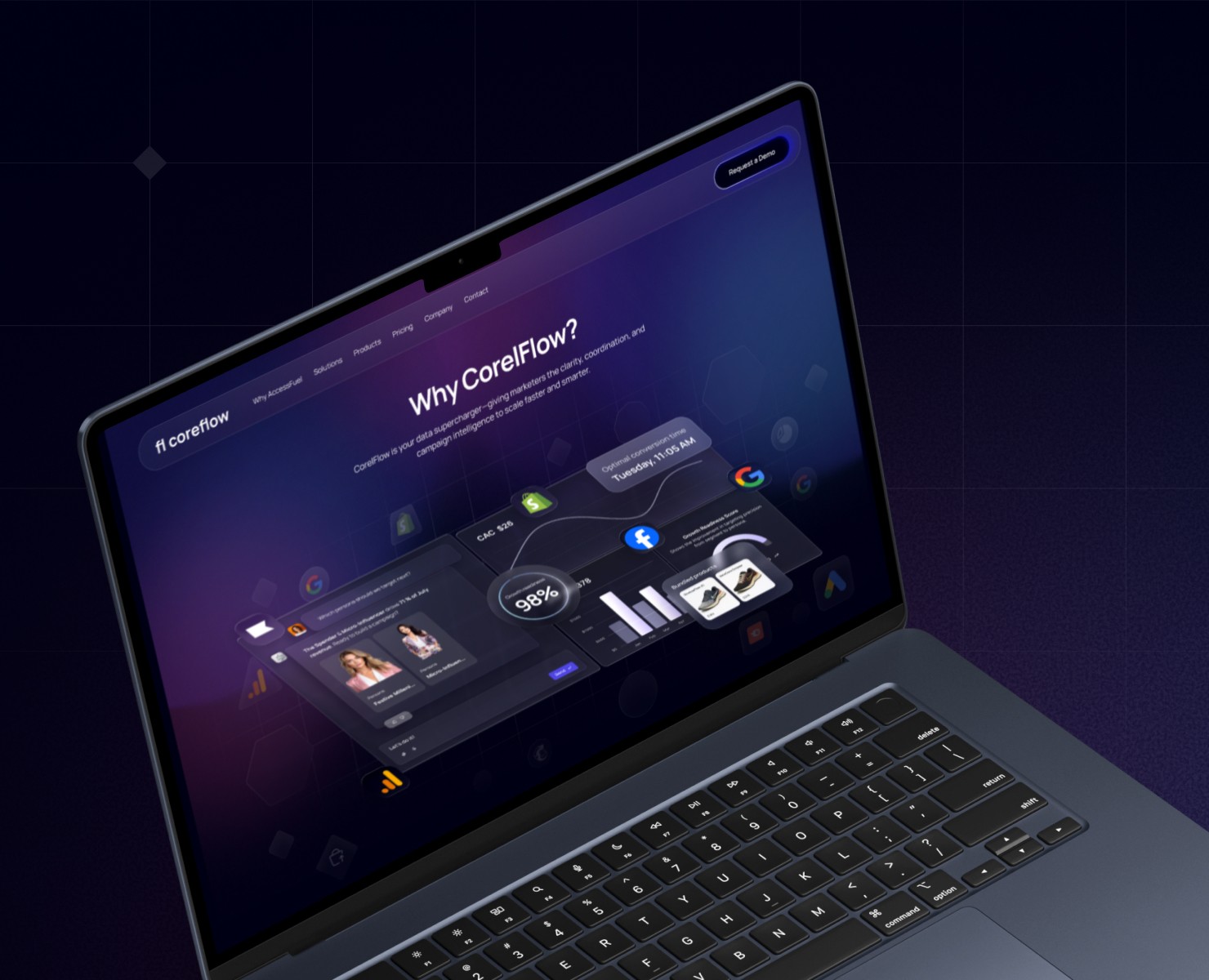 The eCommerce Data Supercharger на Dprofile