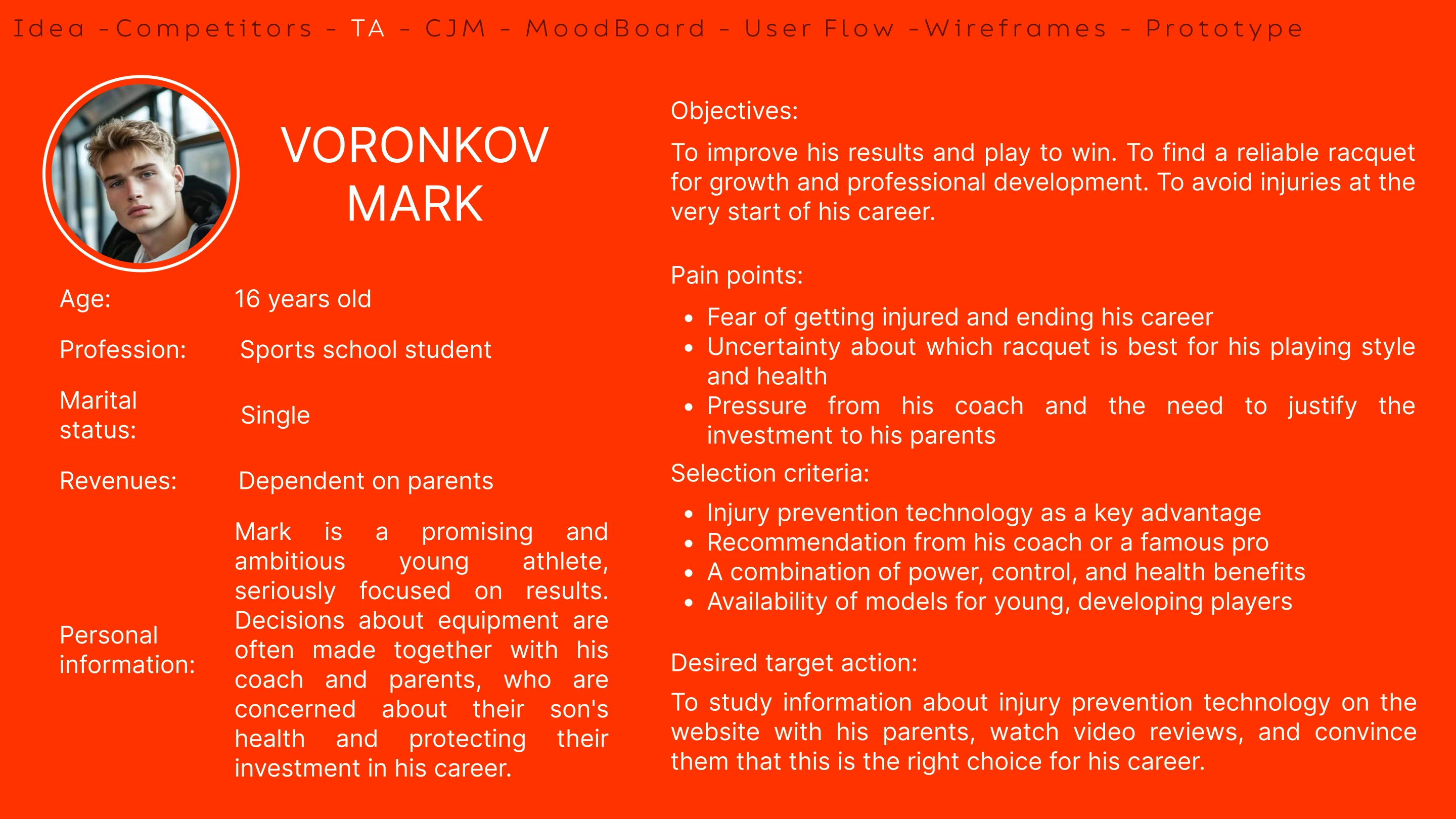 ProKennex — Изображение №6 — Интерфейсы на Dprofile