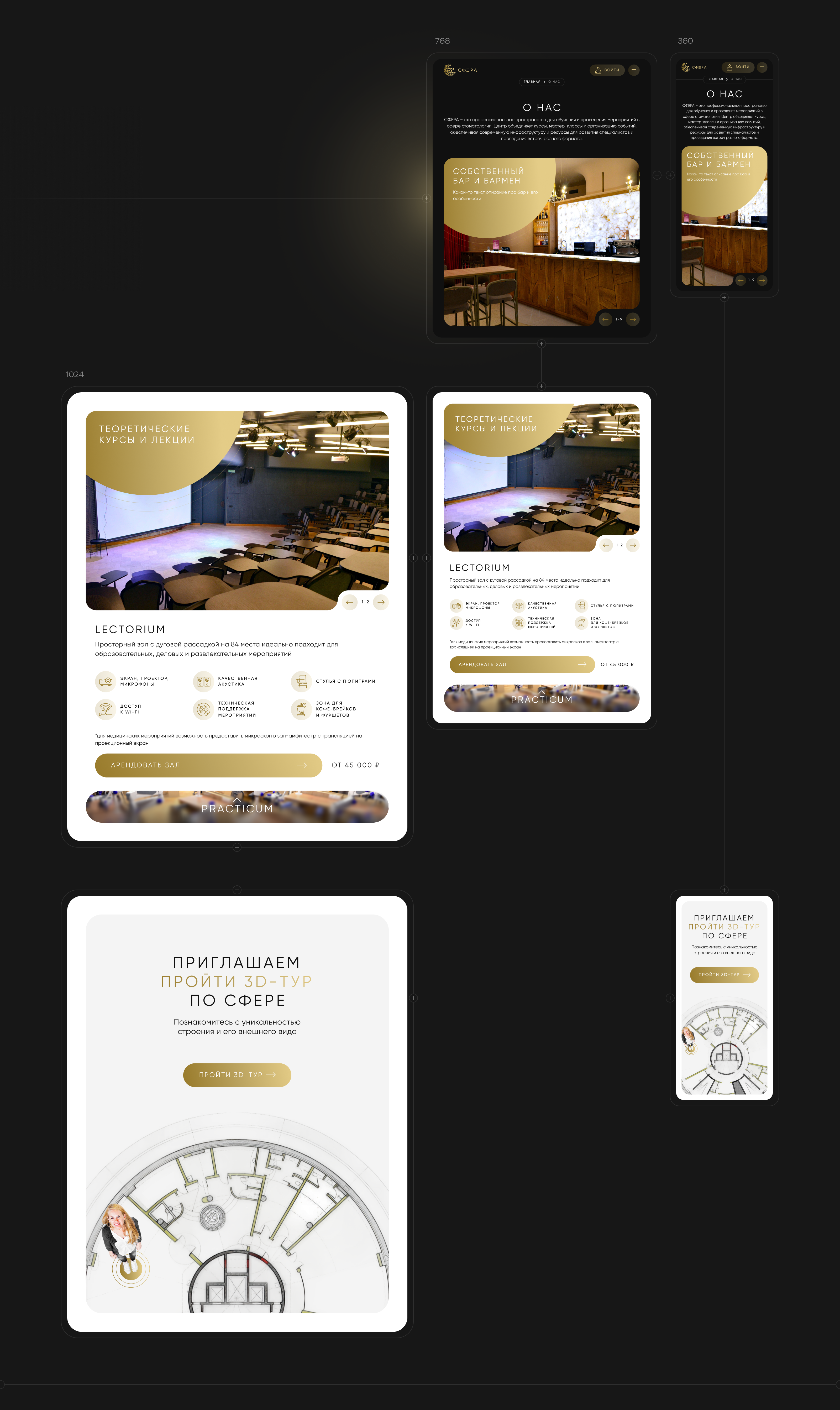 Сайт для профессионального пространство для мероприятий — Изображение №8 — Интерфейсы, Анимация на Dprofile