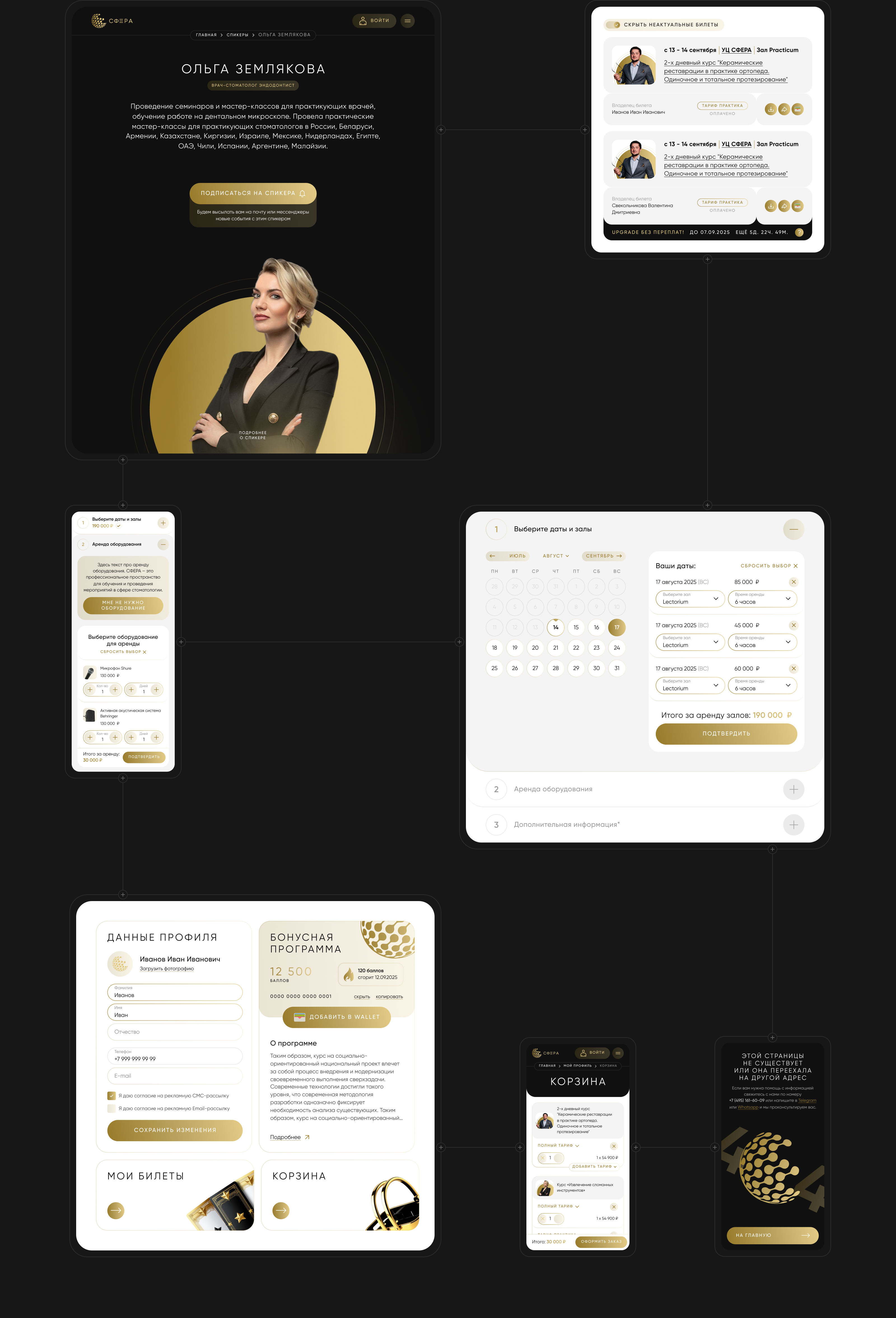Сайт для профессионального пространство для мероприятий — Изображение №13 — Интерфейсы, Анимация на Dprofile