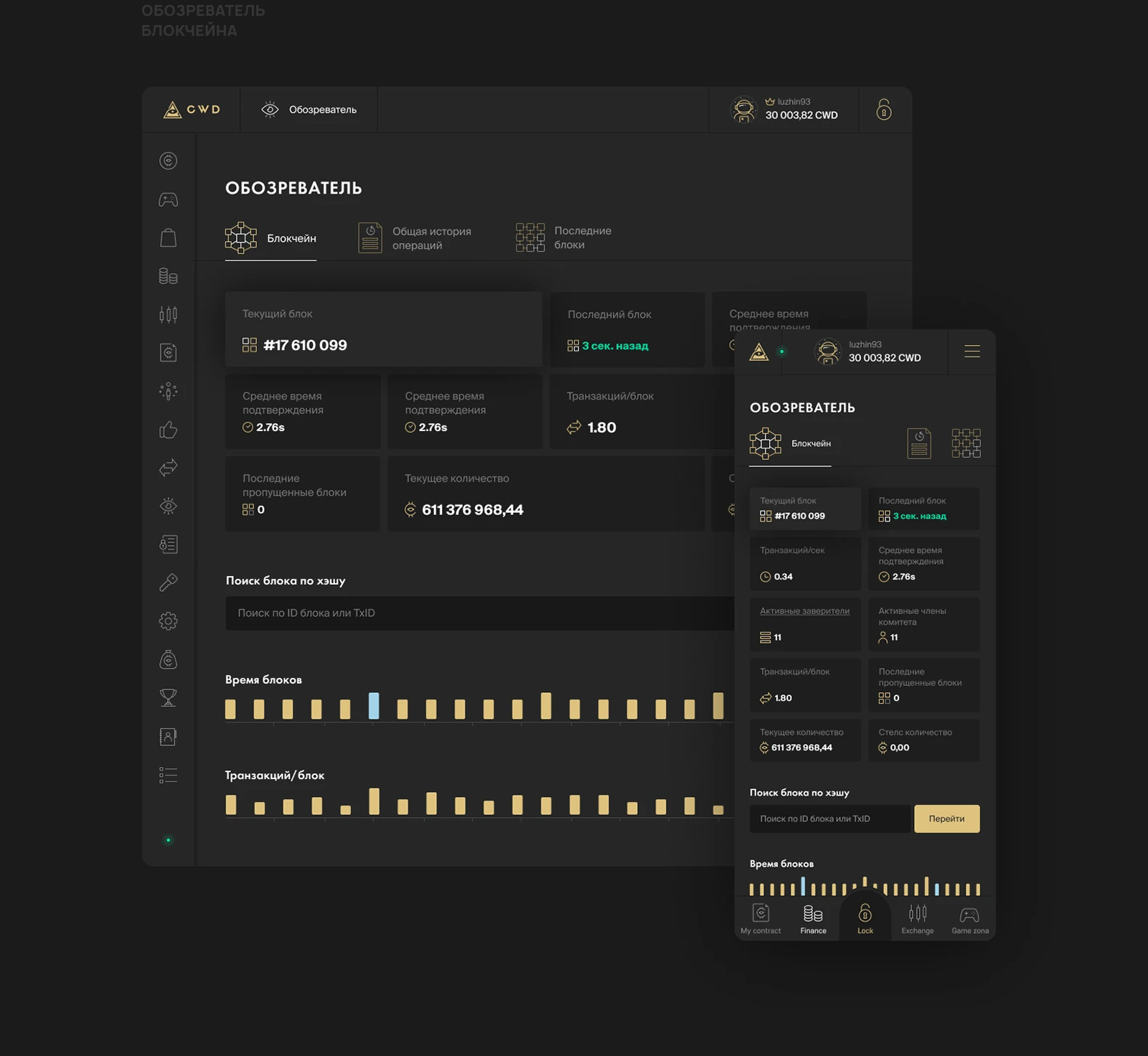 CWD - блокчейн биржа со своей криптовалютой — Изображение №10 — Интерфейсы на Dprofile