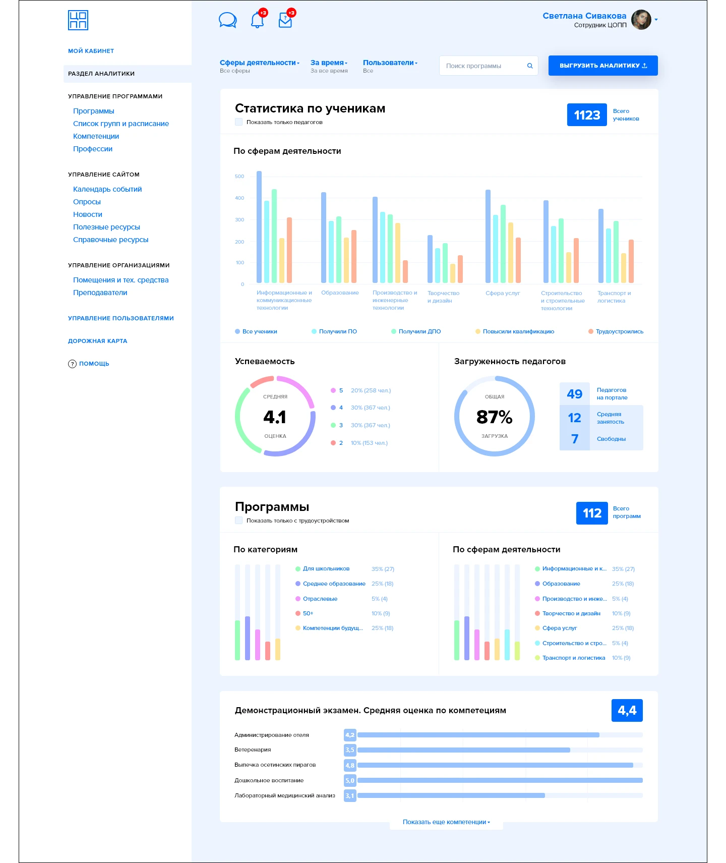 UX и UI государственного образовательного портала ЦОПП — Изображение №15 — Интерфейсы на Dprofile