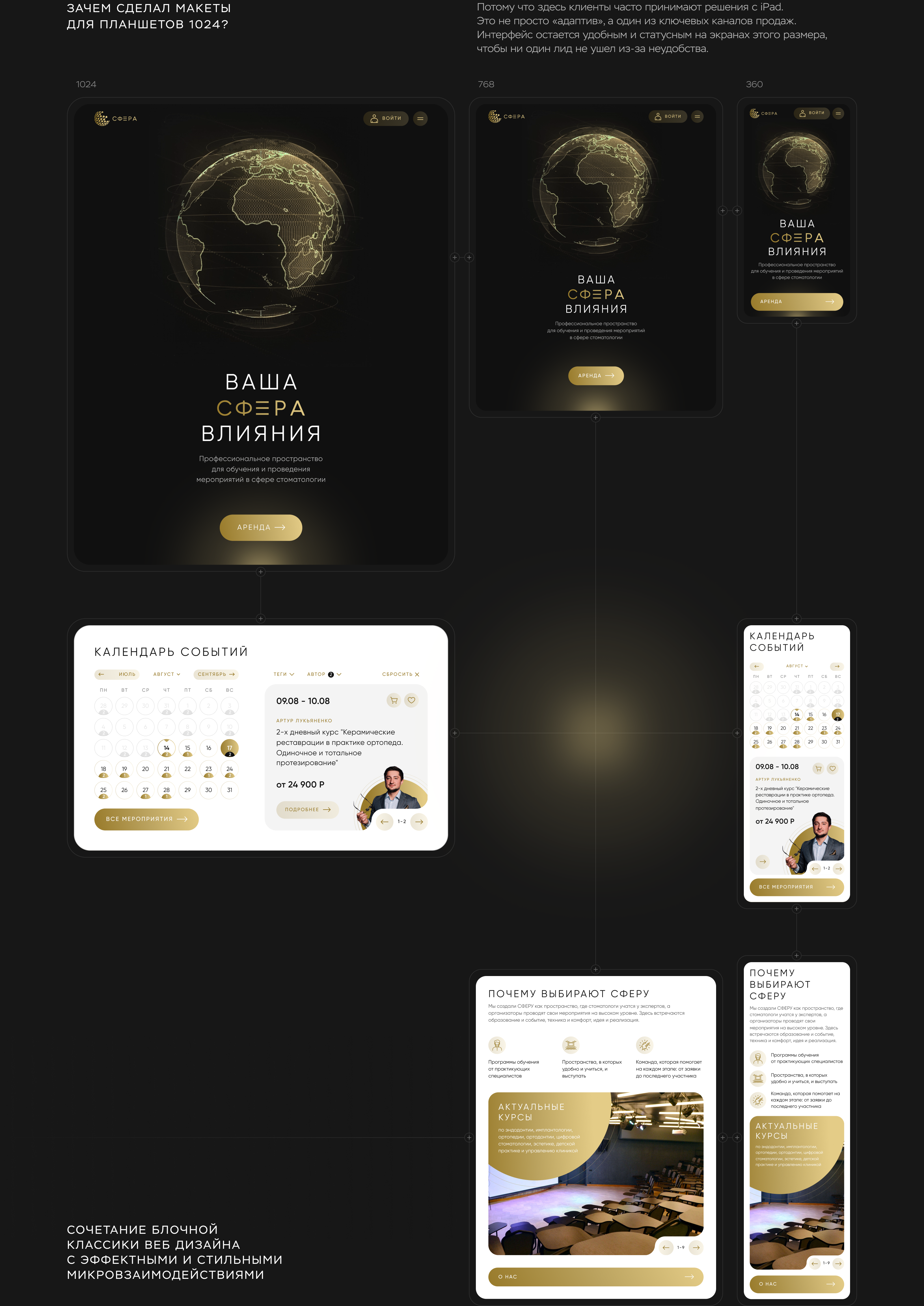 Сайт для профессионального пространство для мероприятий — Изображение №5 — Интерфейсы, Анимация на Dprofile