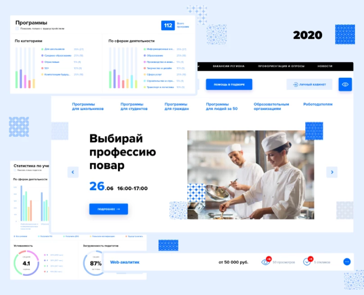 UX и UI государственного образовательного портала ЦОПП — Интерфейсы на Dprofile