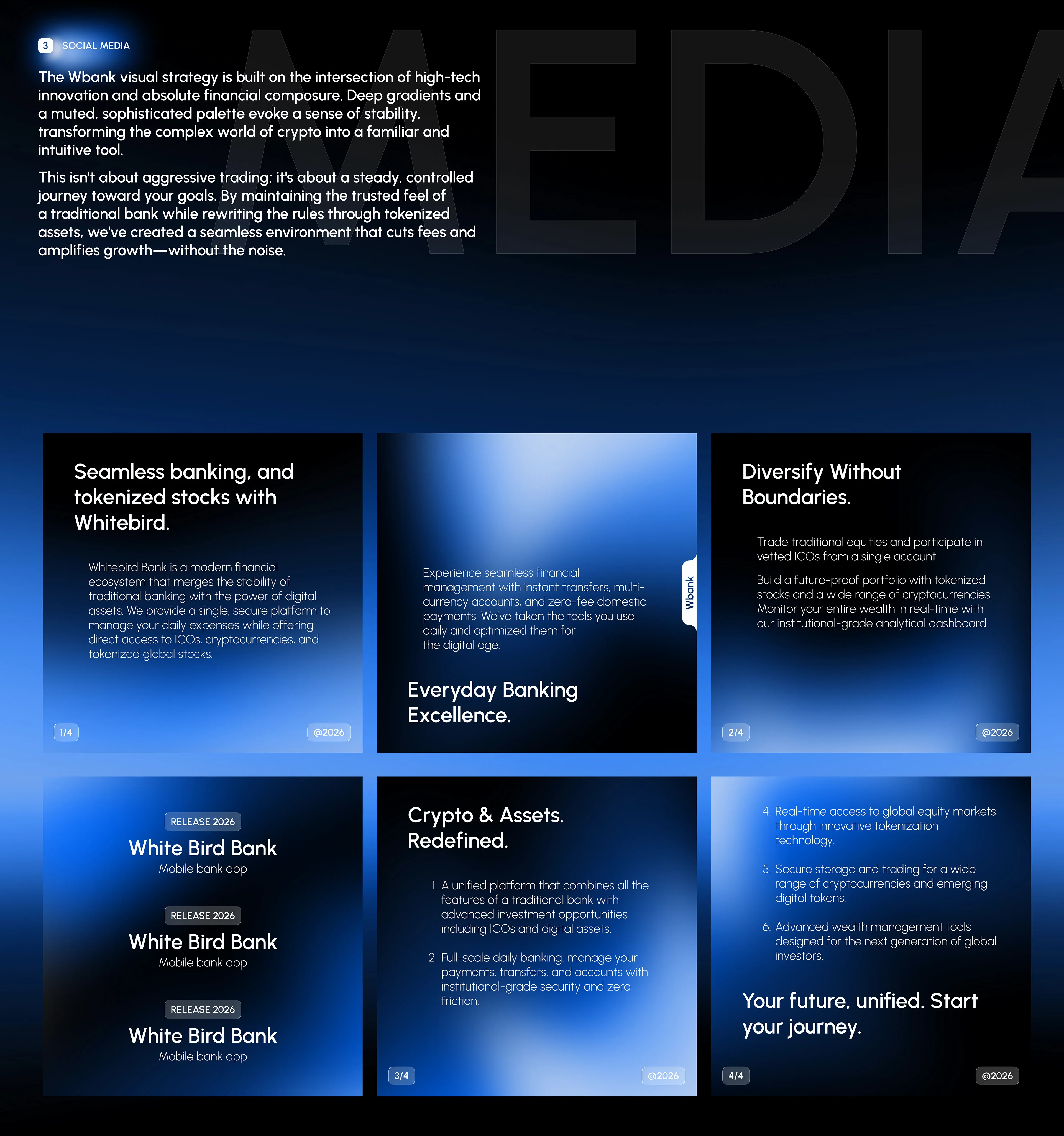 Whitebird Bank | FinTech UI/UX Design — Изображение №6 — Интерфейсы, Брендинг на Dprofile