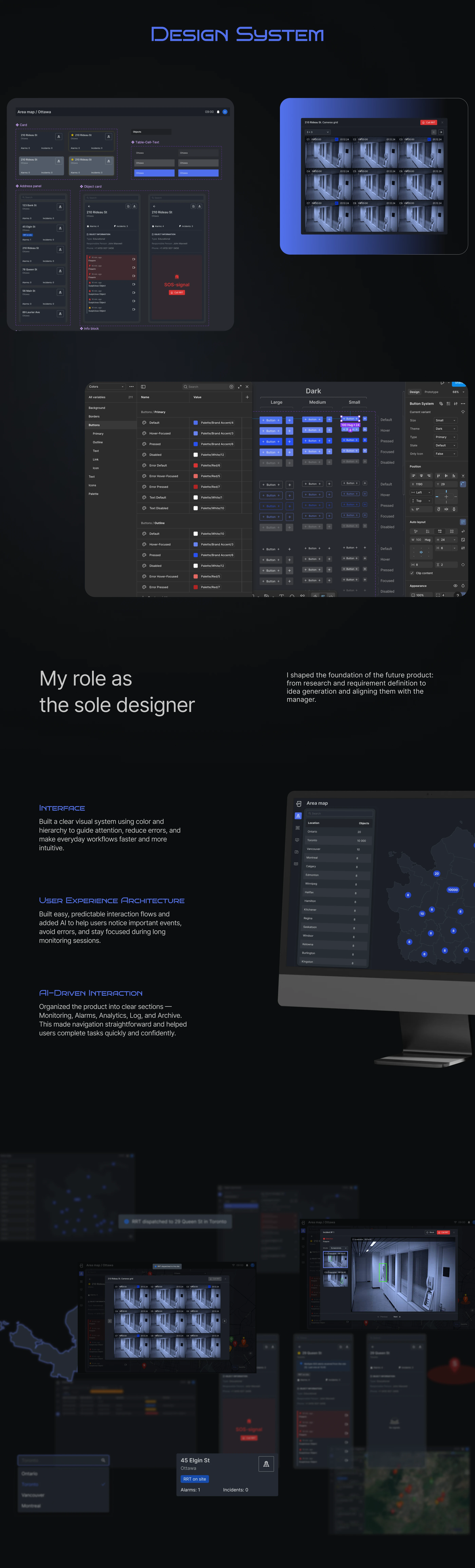 Sentra – AI-Powered Security Interface — Изображение №2 — Интерфейсы на Dprofile