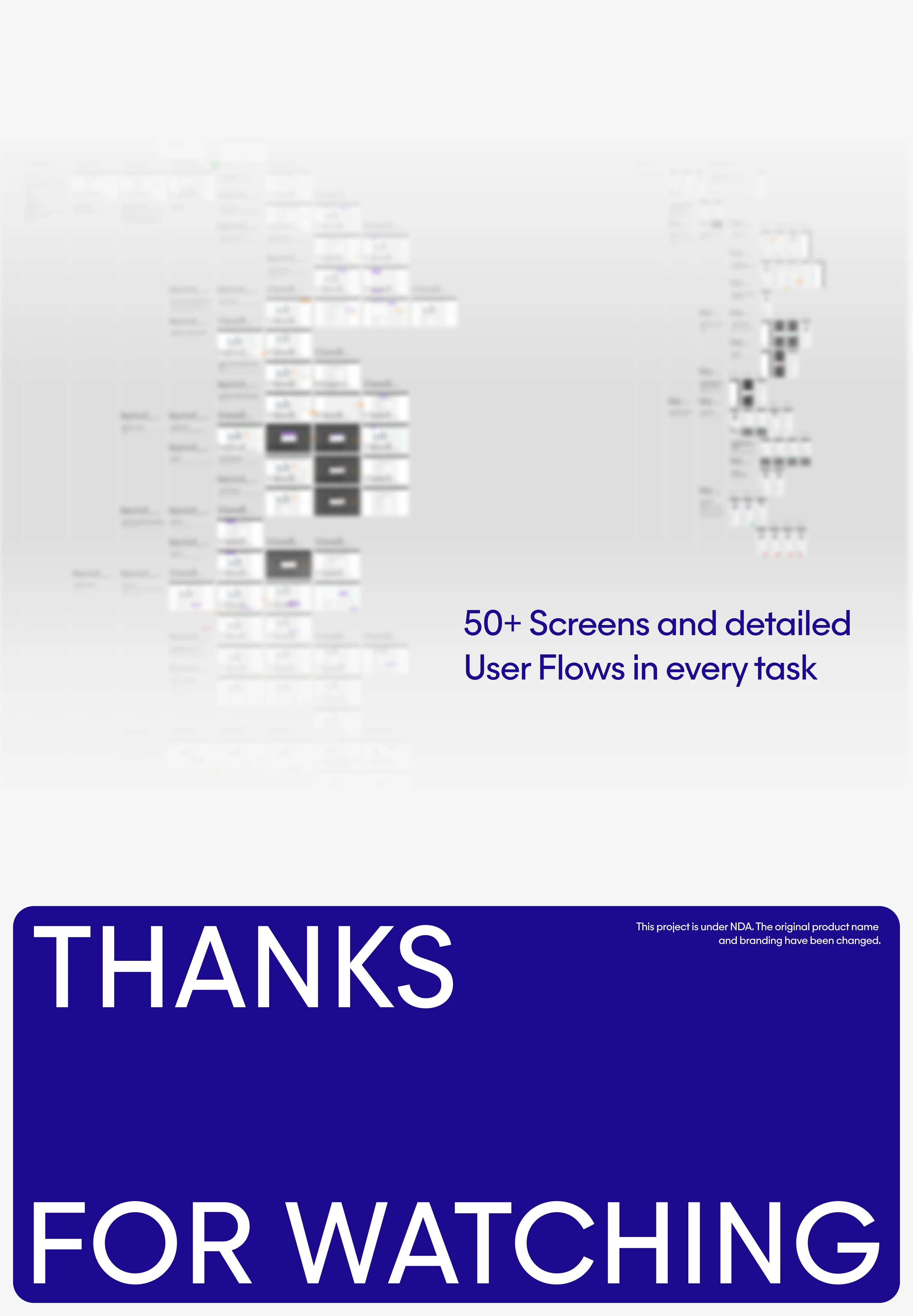 VERTEX – AI-Powered Analytics Platform — Изображение №9 — Интерфейсы на Dprofile