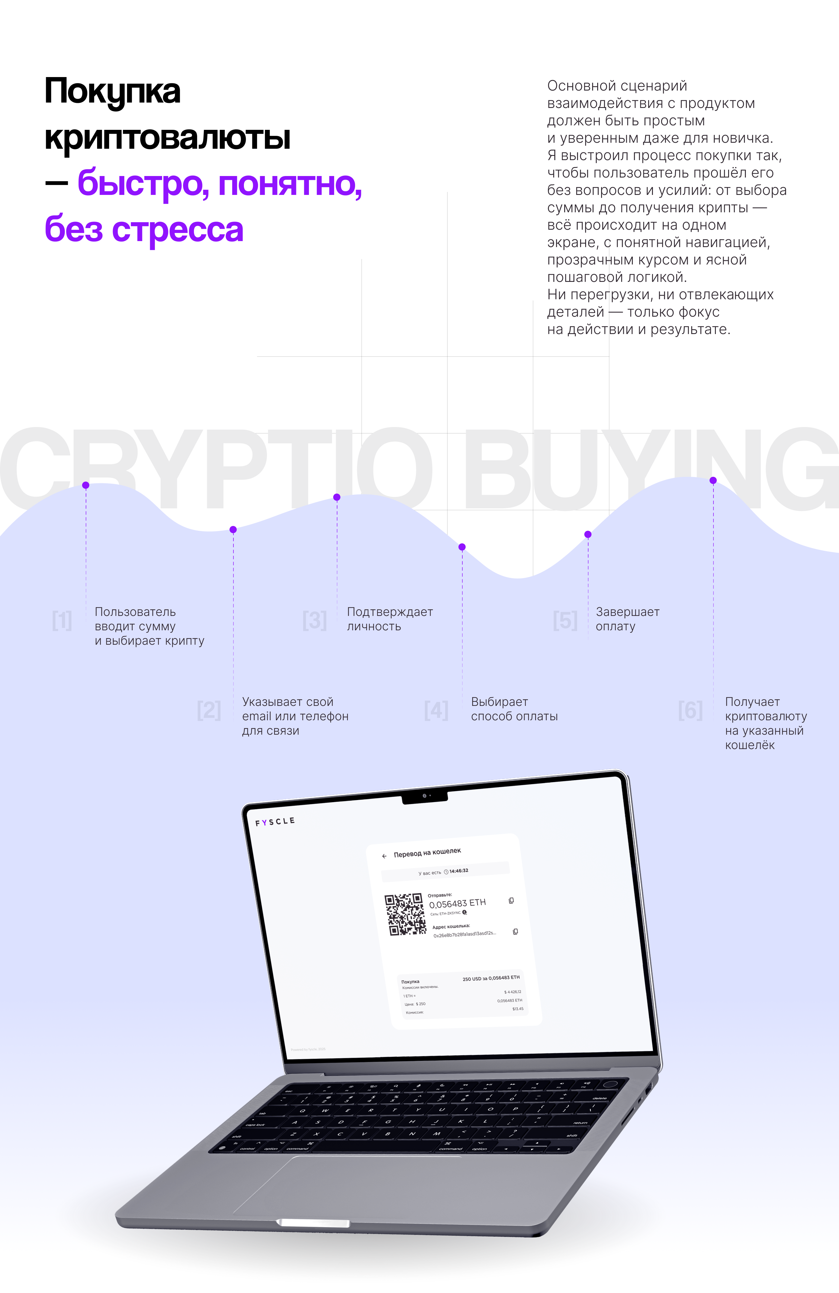 Crypto exchange application | FYSCLE — Изображение №11 — Интерфейсы на Dprofile