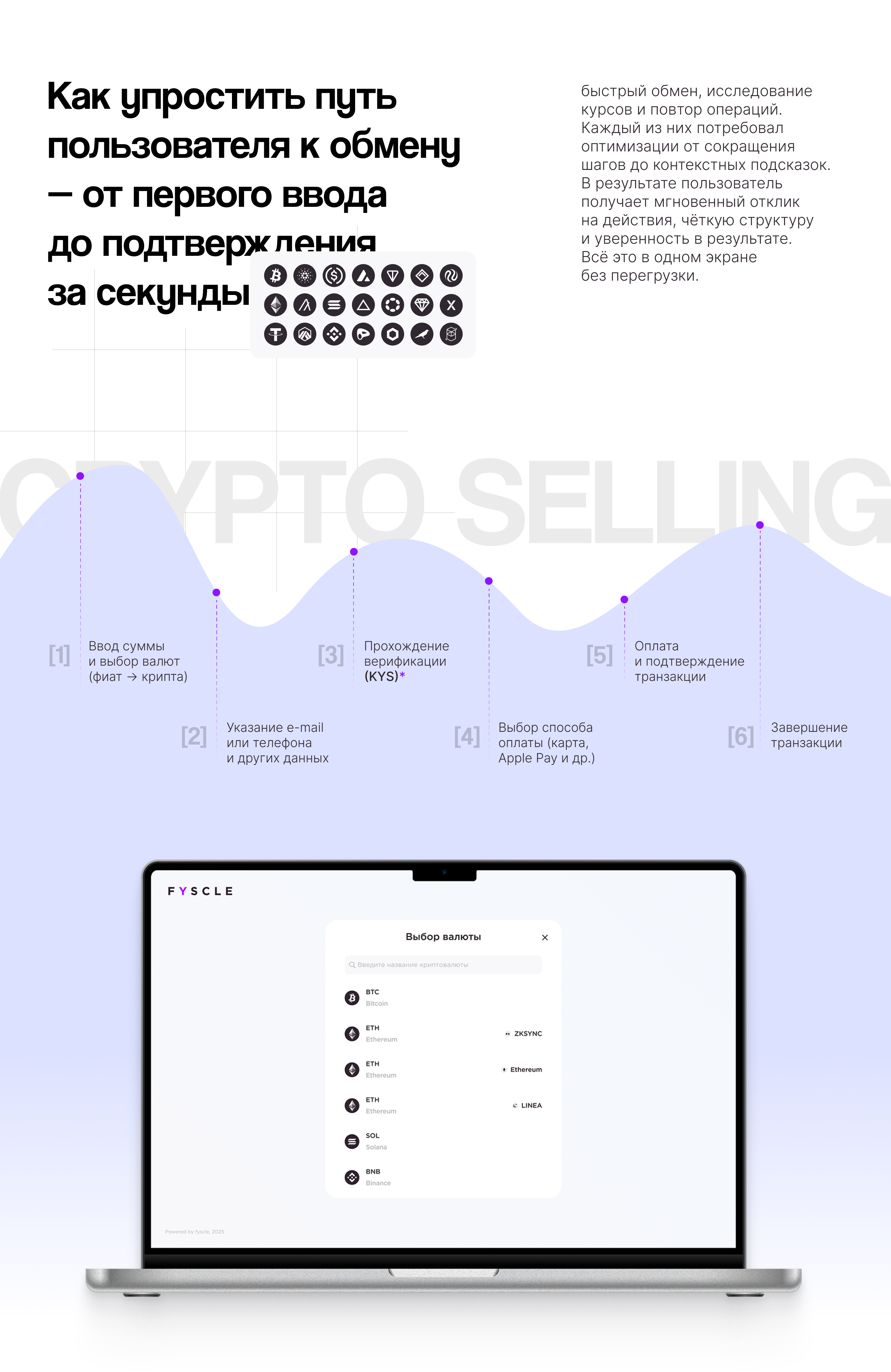 Crypto exchange application | FYSCLE — Изображение №9 — Интерфейсы на Dprofile