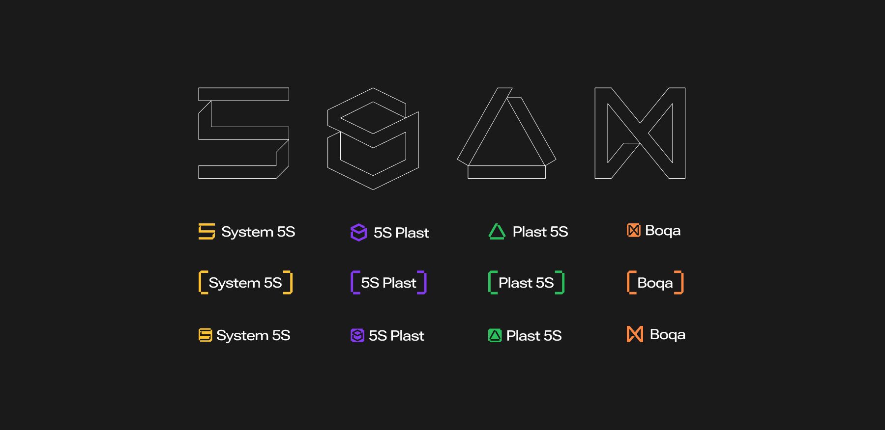 Система 5С — Изображение №2 — Брендинг на Dprofile