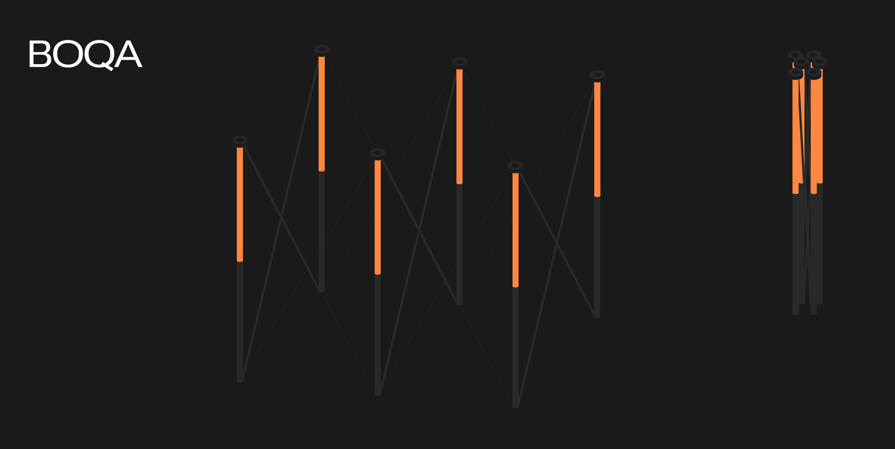 Система 5С — Изображение №5 — Брендинг на Dprofile