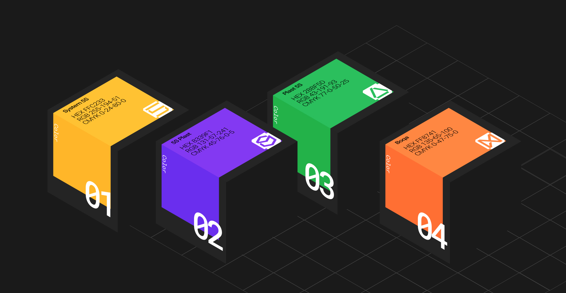 Система 5С — Изображение №11 — Брендинг на Dprofile