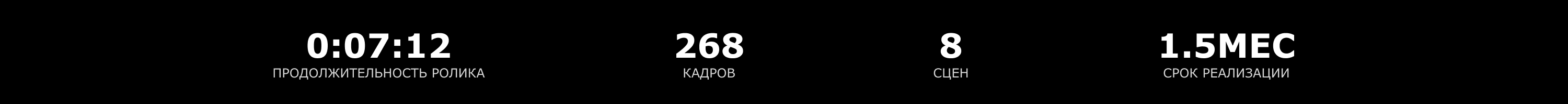 Презентация сериала / AI-видео — Изображение №2 — Иллюстрация, Анимация на Dprofile