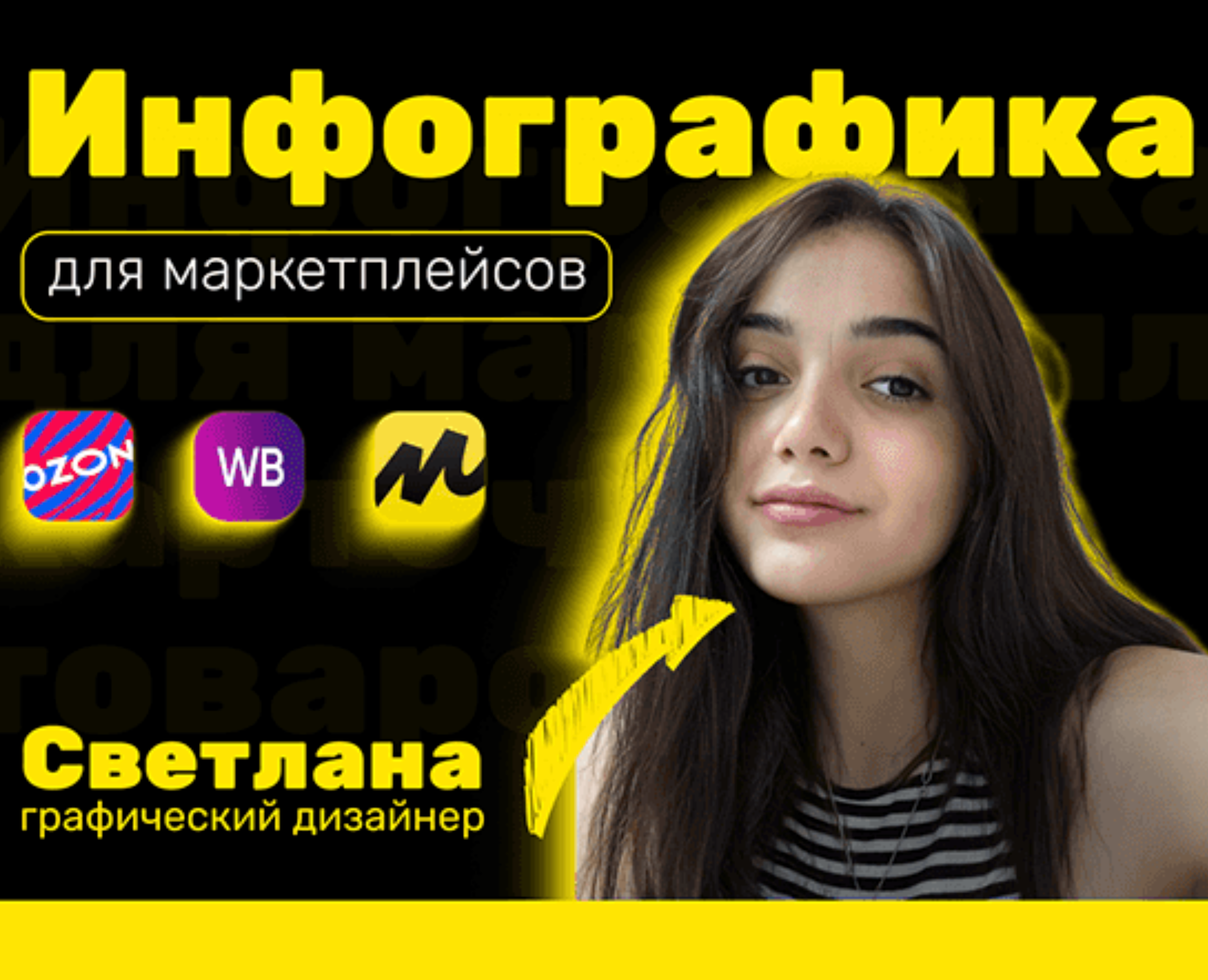 Инфографика для маркетплейсов — Графика, Маркетинг на Dprofile
