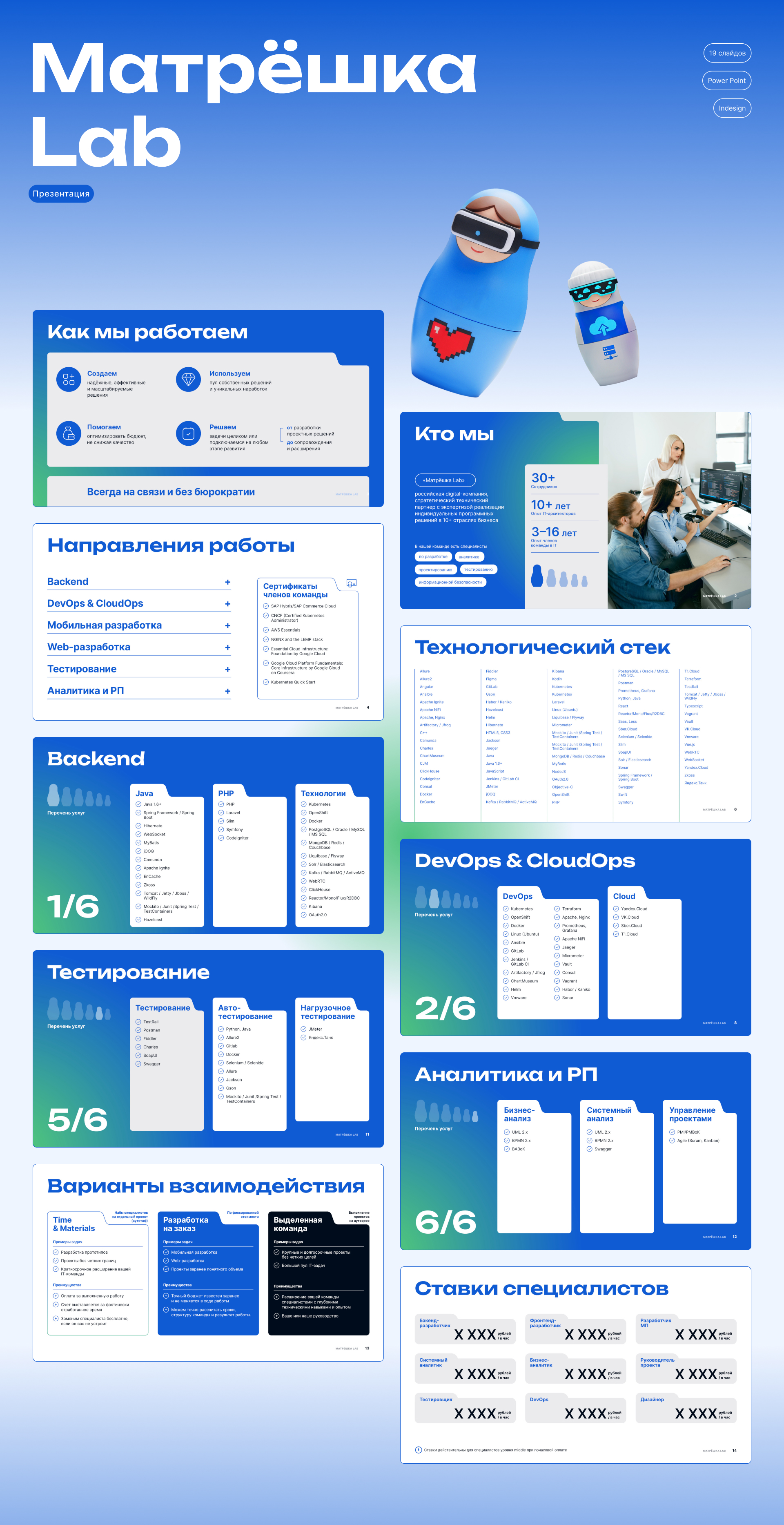 Презентация Матрёшка Lab — Изображение №1 — Графика, Маркетинг на Dprofile
