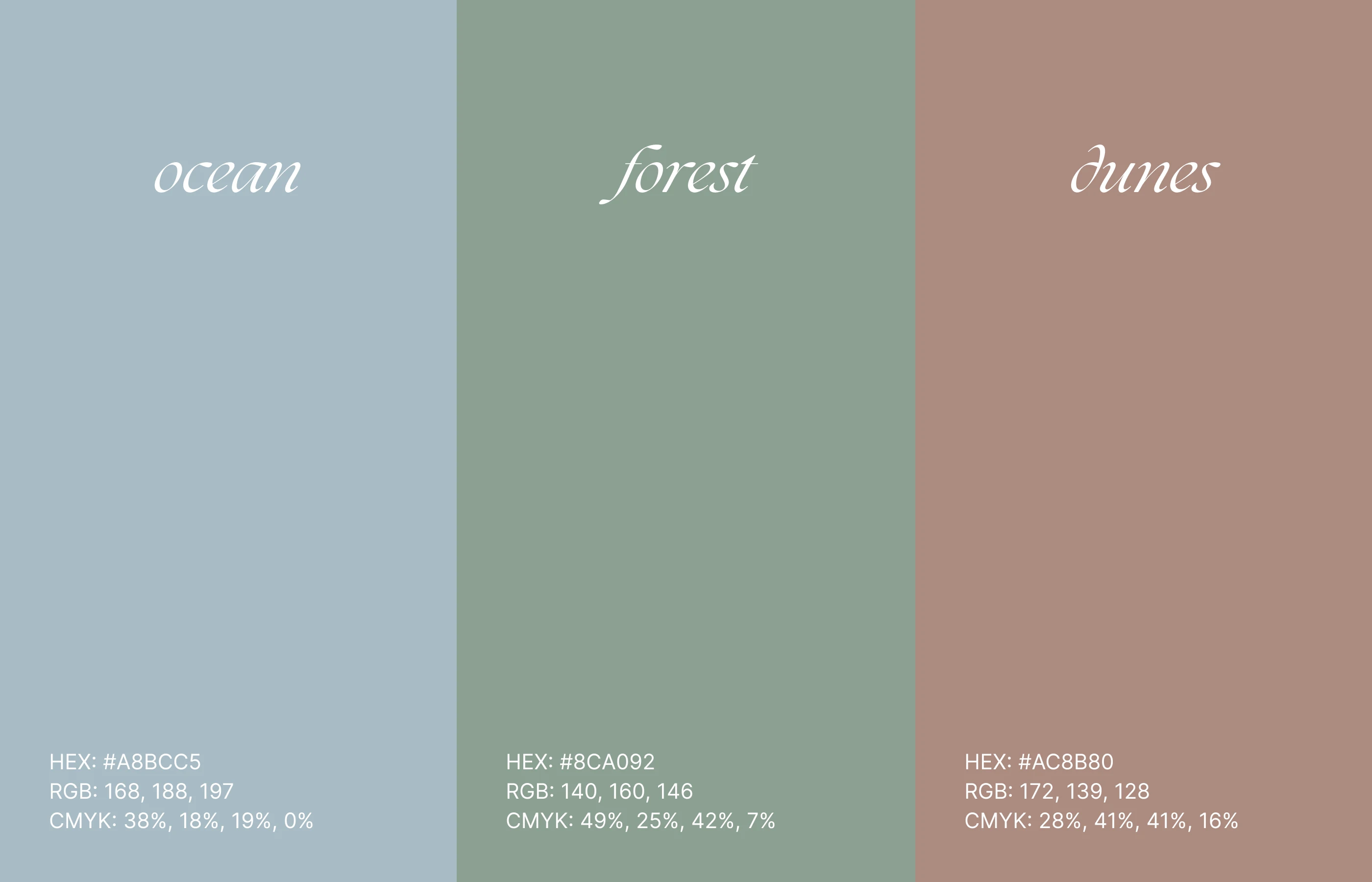 SENSORY | Skincare Brand Identity & Packaging Design — Изображение №4 — Брендинг, Промдизайн на Dprofile