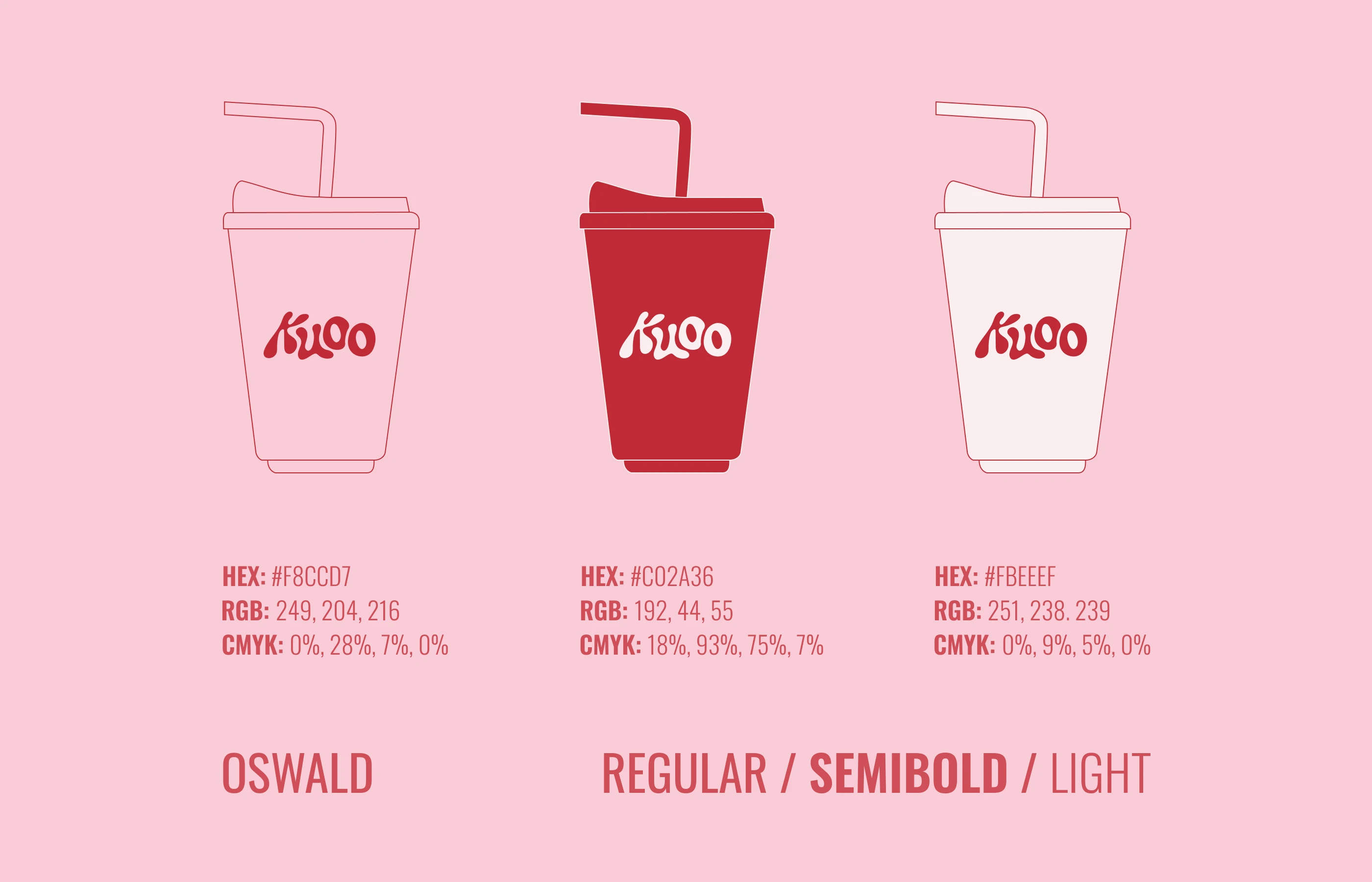 КIОО COFFEE | Brand Identity & Packaging Design — Изображение №4 — Брендинг на Dprofile