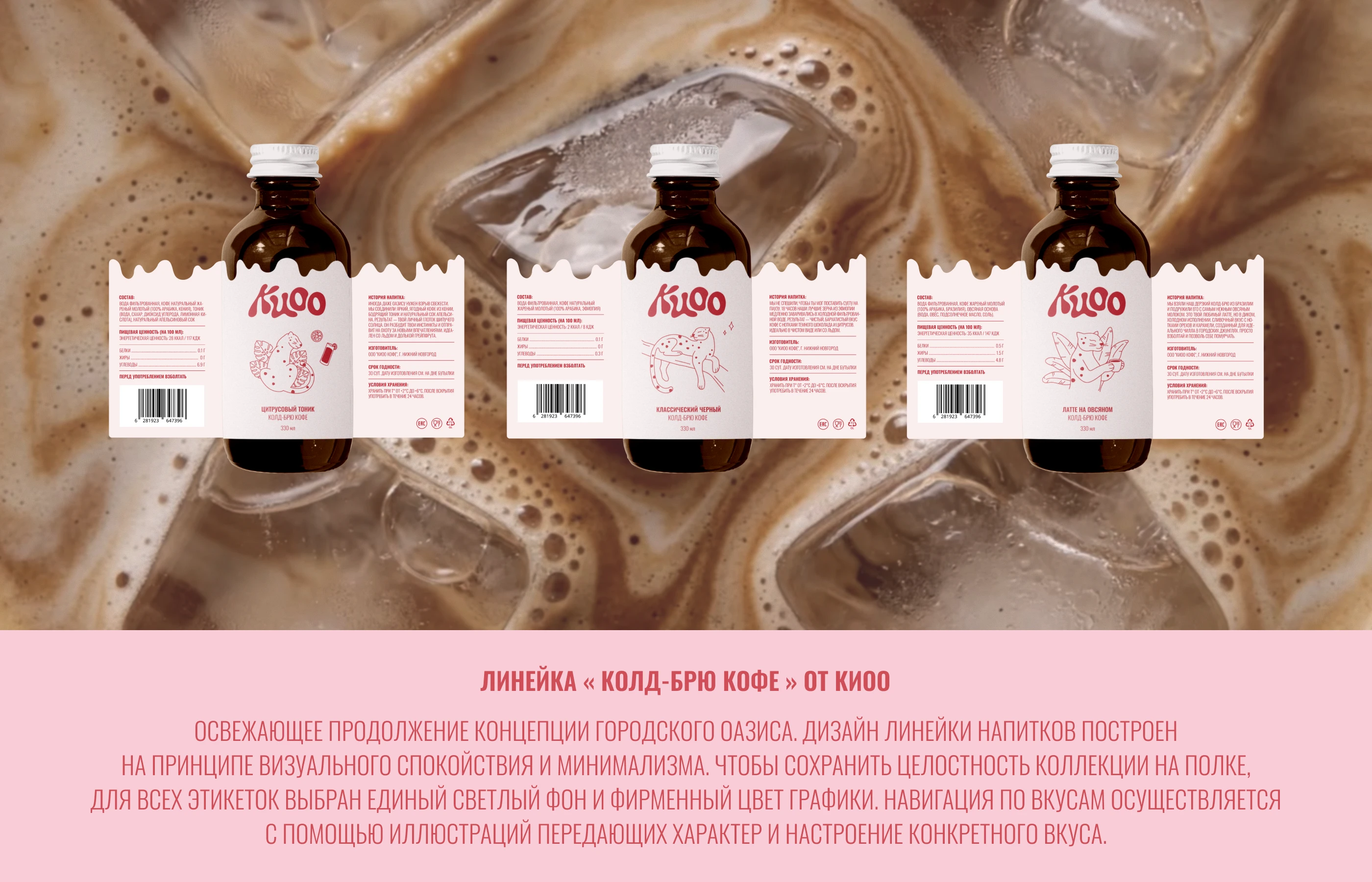 КIОО COFFEE | Brand Identity & Packaging Design — Изображение №13 — Брендинг на Dprofile