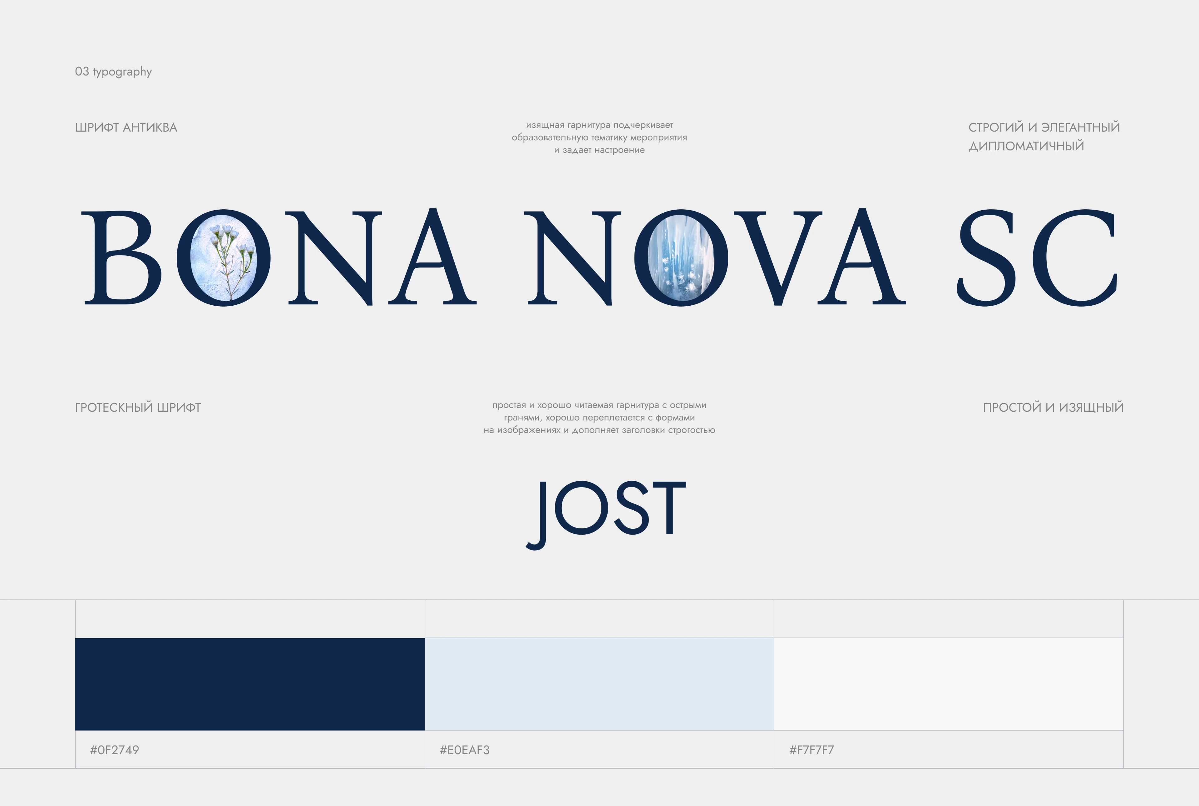 Landing for Business conference | сайт для конференции — Изображение №4 — Интерфейсы на Dprofile