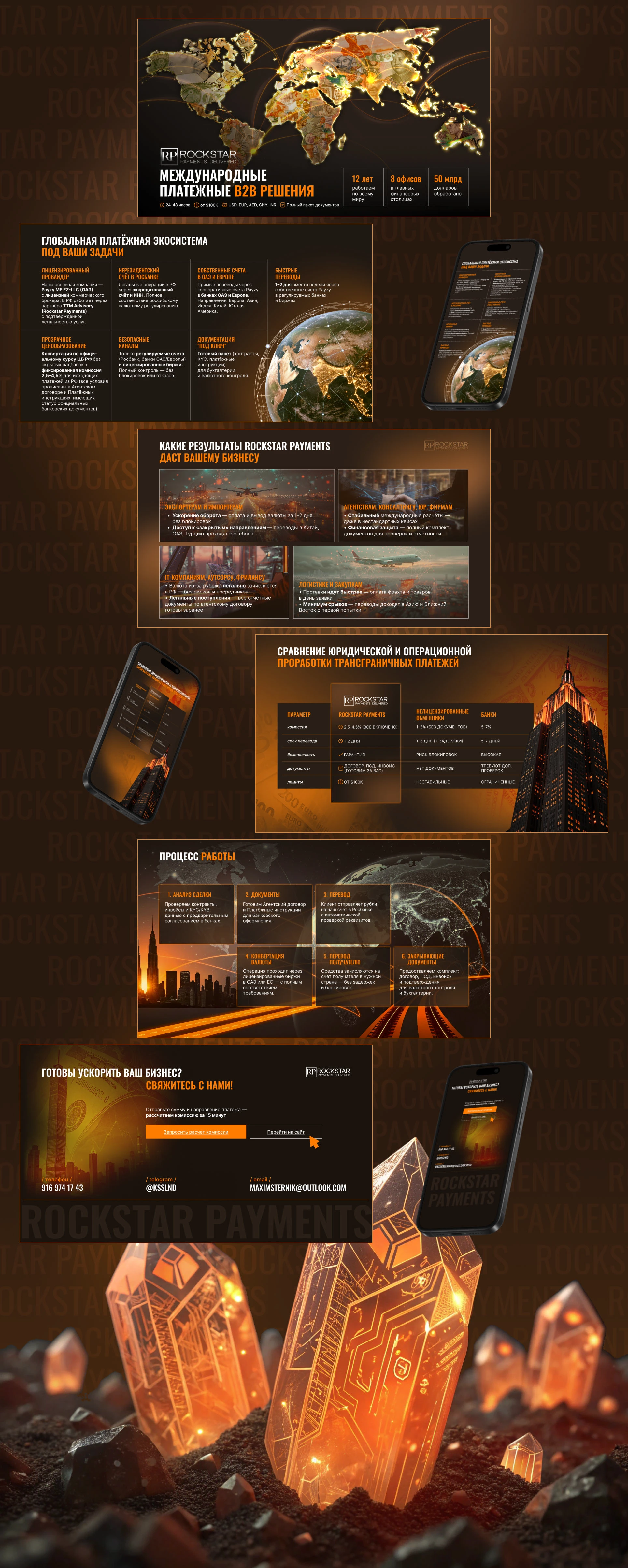 Fintech - Rockstar Payment │ presentation design — Изображение №9 — Интерфейсы, Маркетинг на Dprofile