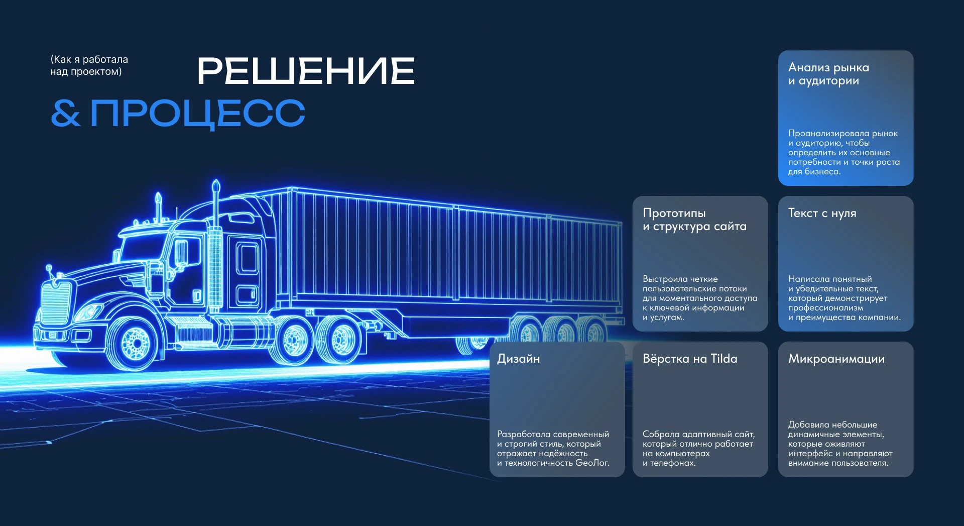 Cargo B2B logistics│web design landing page — Изображение №4 — Интерфейсы на Dprofile