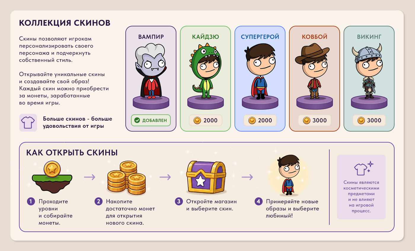 YUMMY JUMP | Мобильная игра — Изображение №4 — Иллюстрация, Анимация на Dprofile