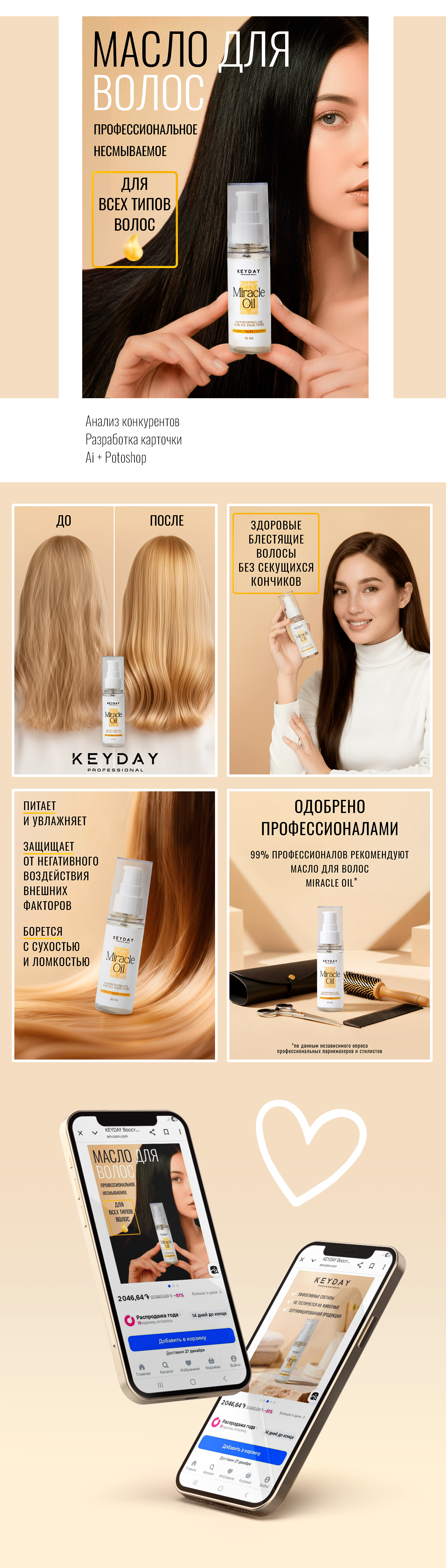 Карточка товара — Изображение №1 — Графика, Маркетинг на Dprofile