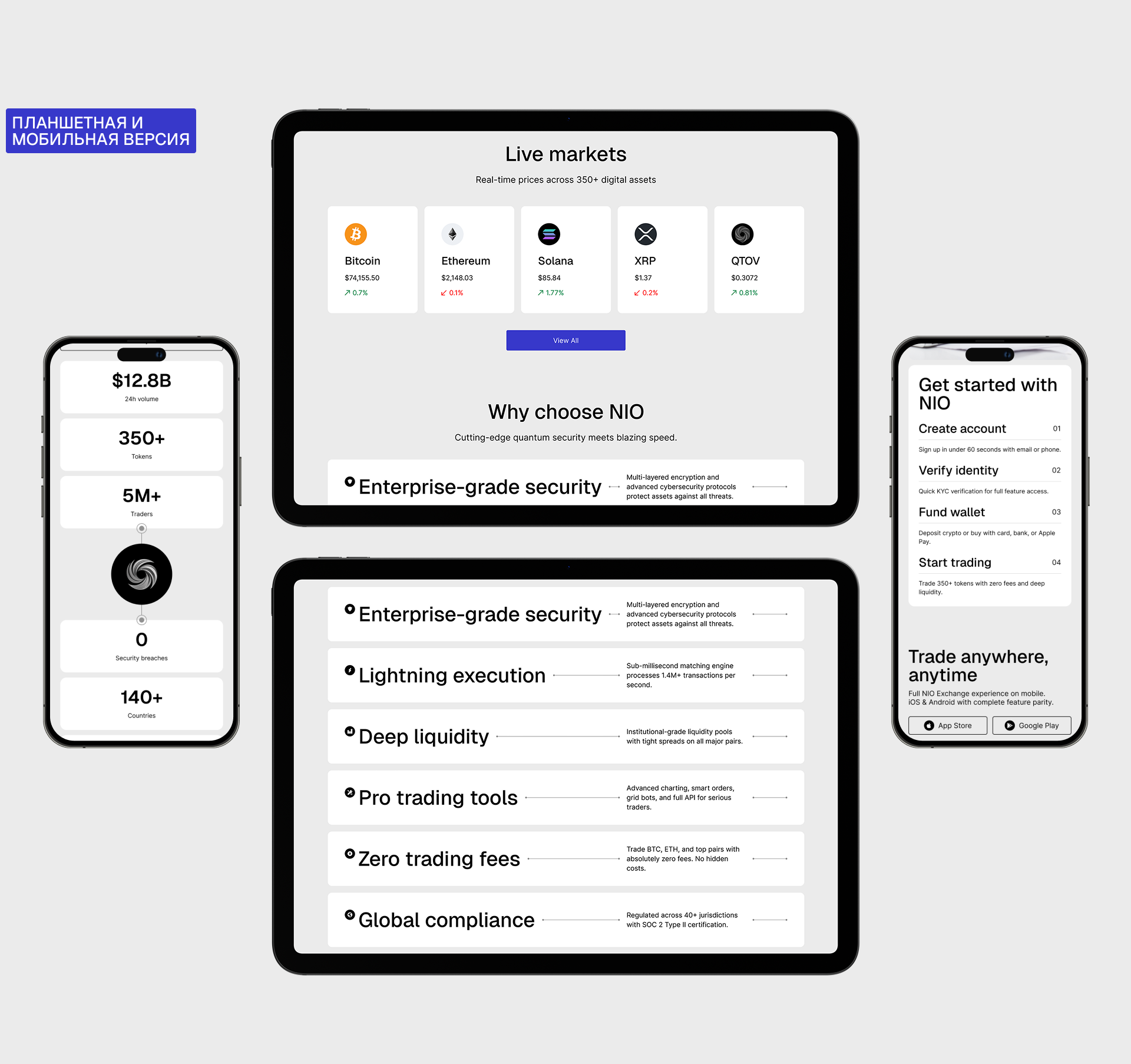 Nio Exchange | UX/UI дизайн главной страницы — Изображение №11 — Интерфейсы, Брендинг на Dprofile
