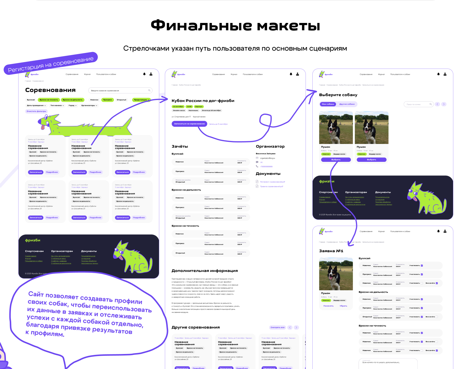 Фризби / сайт для организации соревнований по дог-фризби — Изображение №7 — Интерфейсы на Dprofile