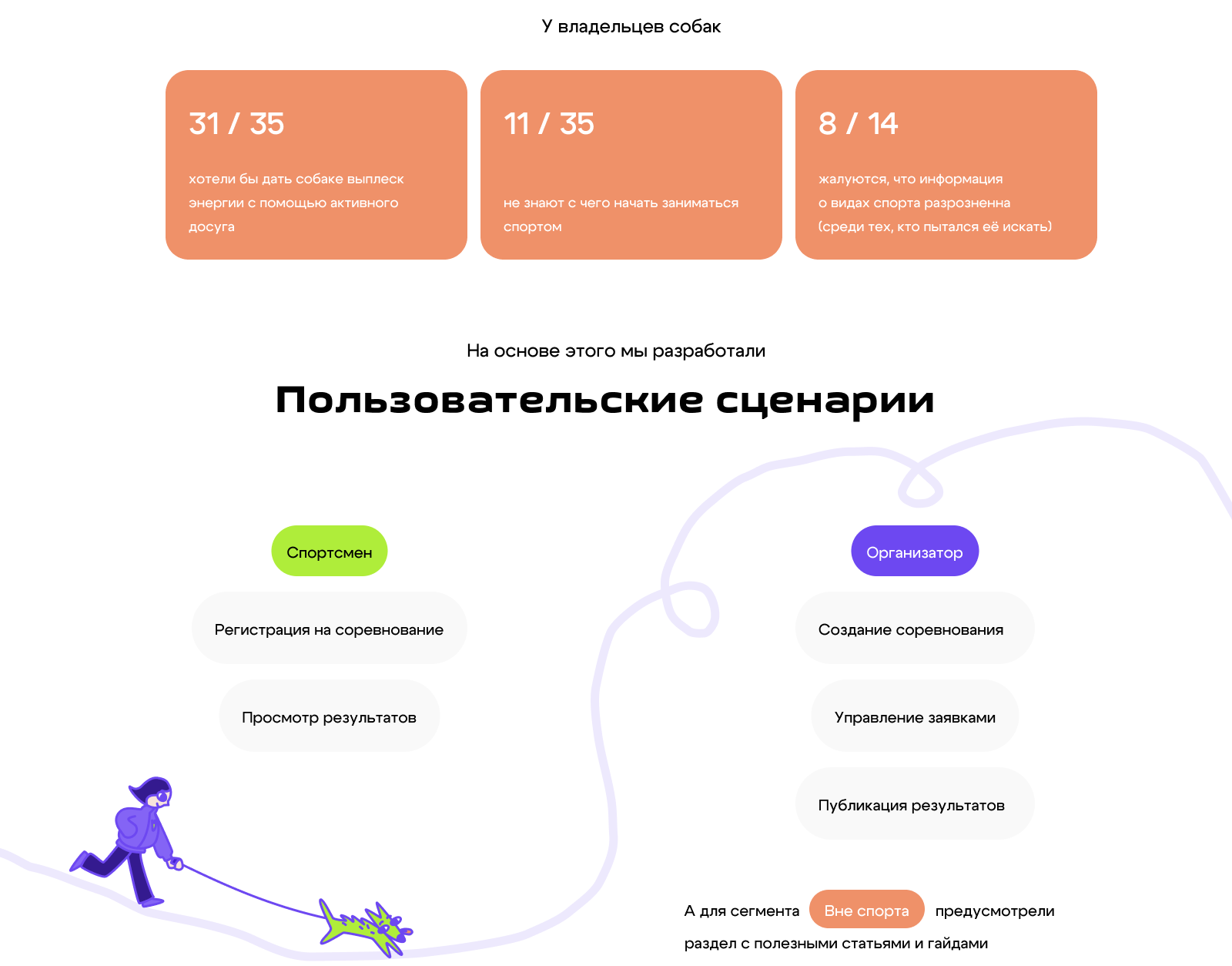 Фризби / сайт для организации соревнований по дог-фризби — Изображение №6 — Интерфейсы на Dprofile