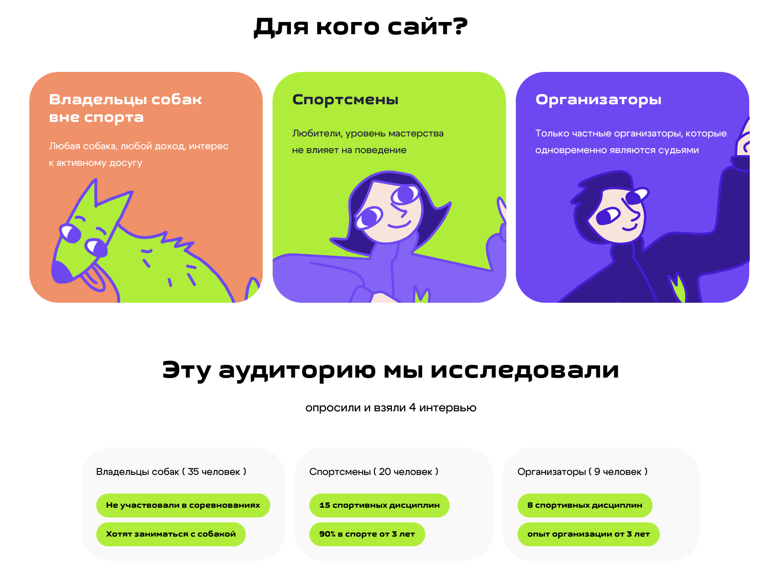 Фризби / сайт для организации соревнований по дог-фризби — Изображение №4 — Интерфейсы на Dprofile