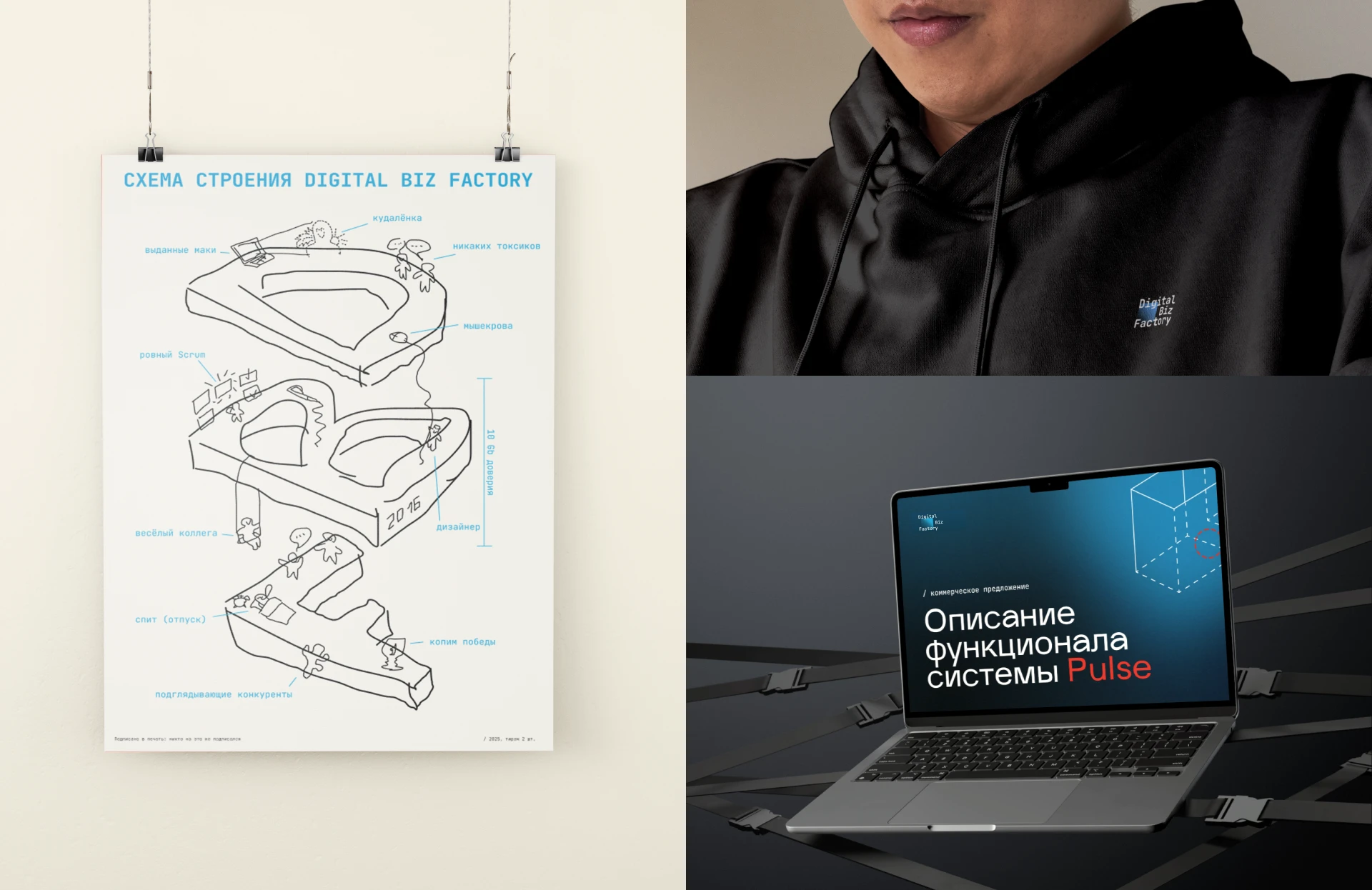 Digital Biz Factory. Brand Identity. — Изображение №8 — Брендинг на Dprofile